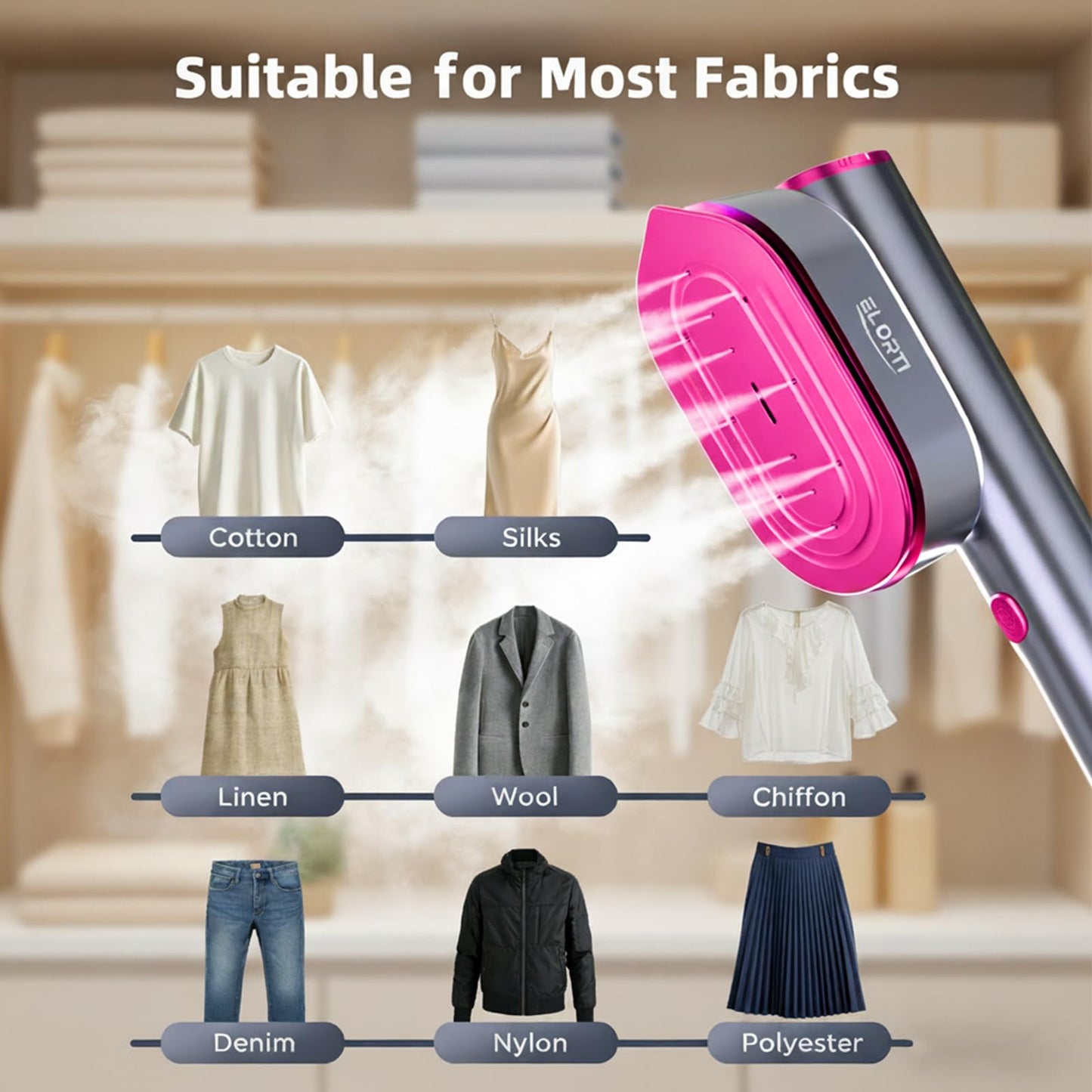 Travel Steamer for Clothes, 1200W Handheld Garment Steamer & Iron 2-in-1, 15s Fast Heat-up Portable Steam Iron with Large Ceramic Panel, 120V Mini Ironing Machine for Home, Travel and Business(Red)