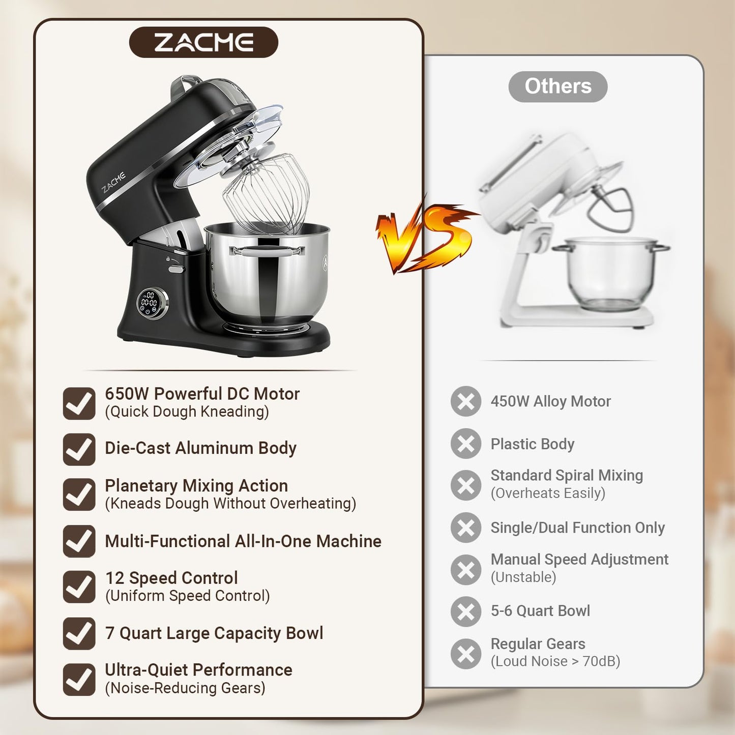 ZACME 7 Quart Stand Mixer Aluminum Die Casting, 650W 12 Speed Tilt-Head Kitchen Electric Stand Mixer, Household Food Mixer with Stainless Steel Bowl, Dough Hook, Whisk and Beater (Black)