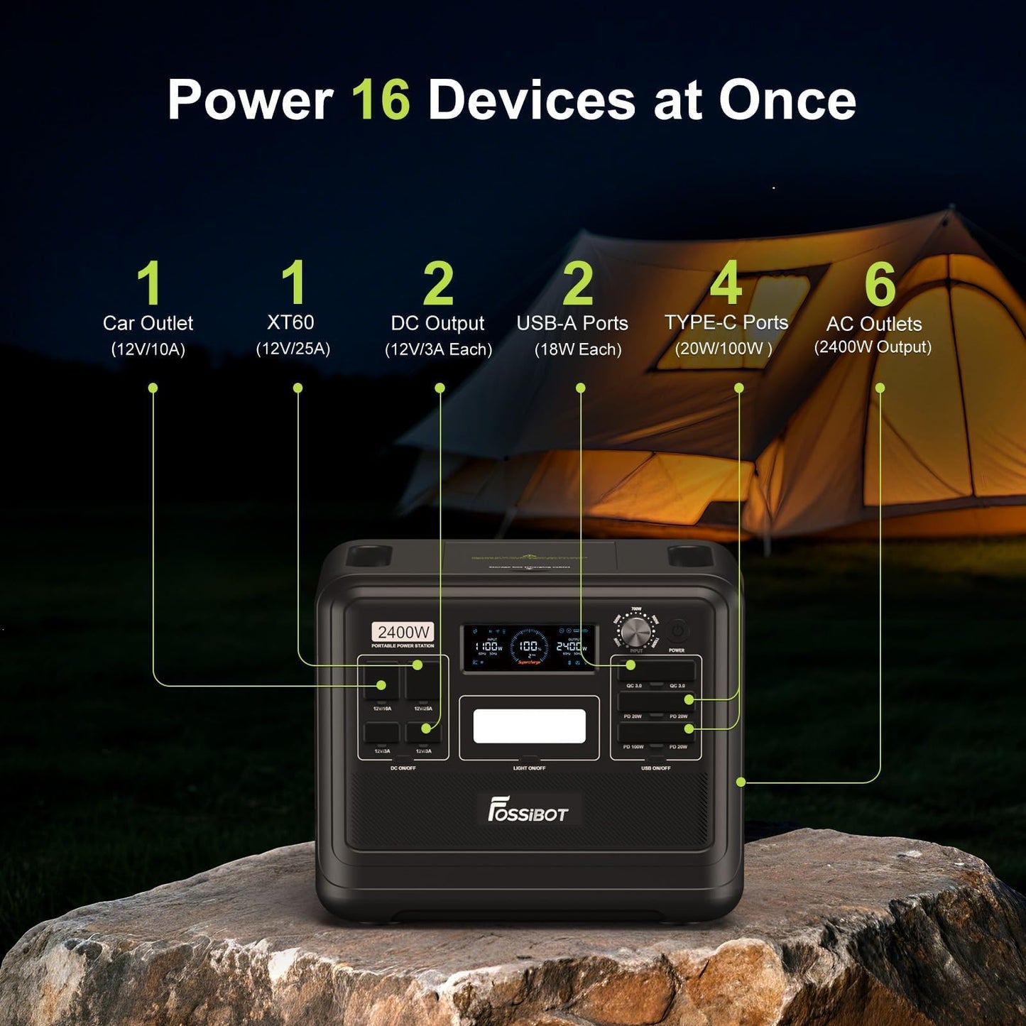 FOSSiBOT F2400 Portable Power Station 2400W, 2048Wh LiFePO4 Battery Solar Generator, 2H Fast Charging for Home Backup, Outdoor Camping, RV, Emergency F2400 Pro