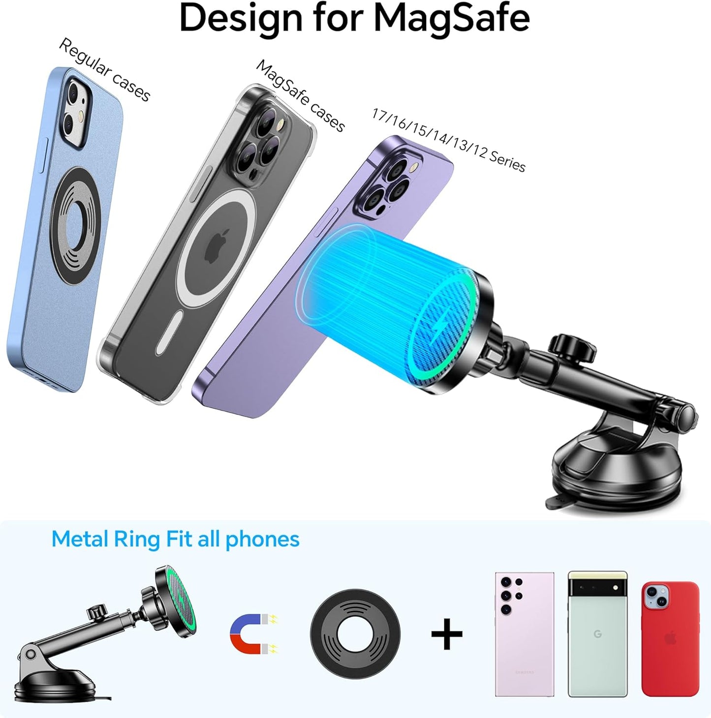 Coolpow 17 for MagSafe Car Mount ChargerUltra Magnet Magnetic Phone Holders for Your Car ChargerWindshield+Vent+Dash