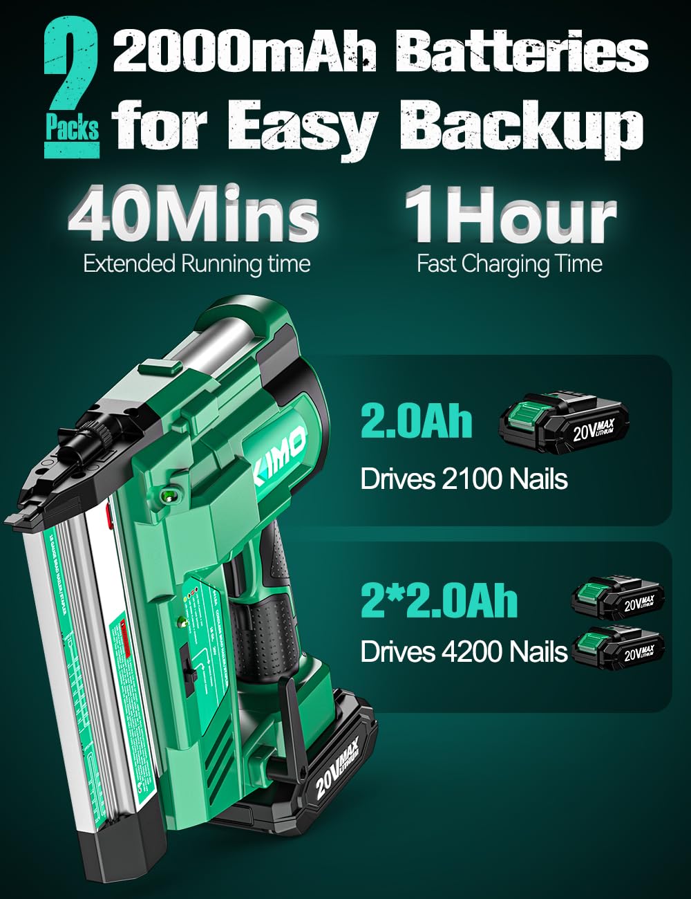 KIMO 2" Brad Nailer Cordless 18 Gauge w/ 20V Battery 2.0Ah X 2, 1000pcs Nails and Staples,180 Nails/min, 2 Firing Modes, Adjustable Nailing Depth, 2 in 1 Cordless Nail Gun and Stapler for DIY Project