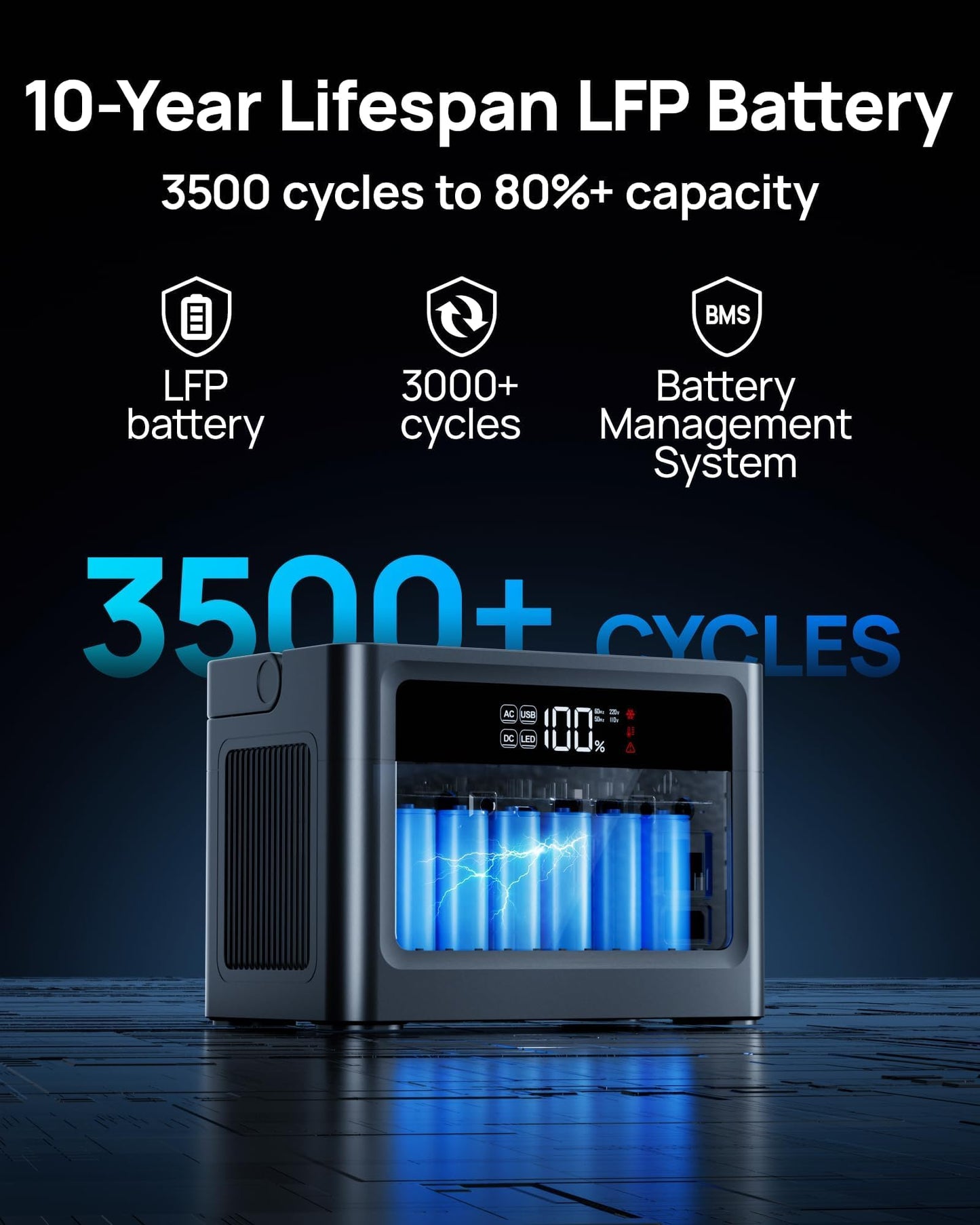 DaranEner 1000W Solar Generator (2000W Peak), 576Wh LiFePO4 Battery Portable Power Station, 1.8H Fast Charge, Home Emergency Backup, Portable Generator for RV Camping, Travel (Solar Panel Optional)