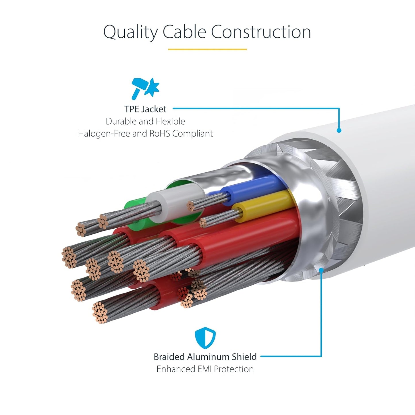 13ft 240W 2.0 StarTech.com White USB-C Charging Cable, USB-IF Certified USB C Cable, PD, USB Type-C Laptop Charger