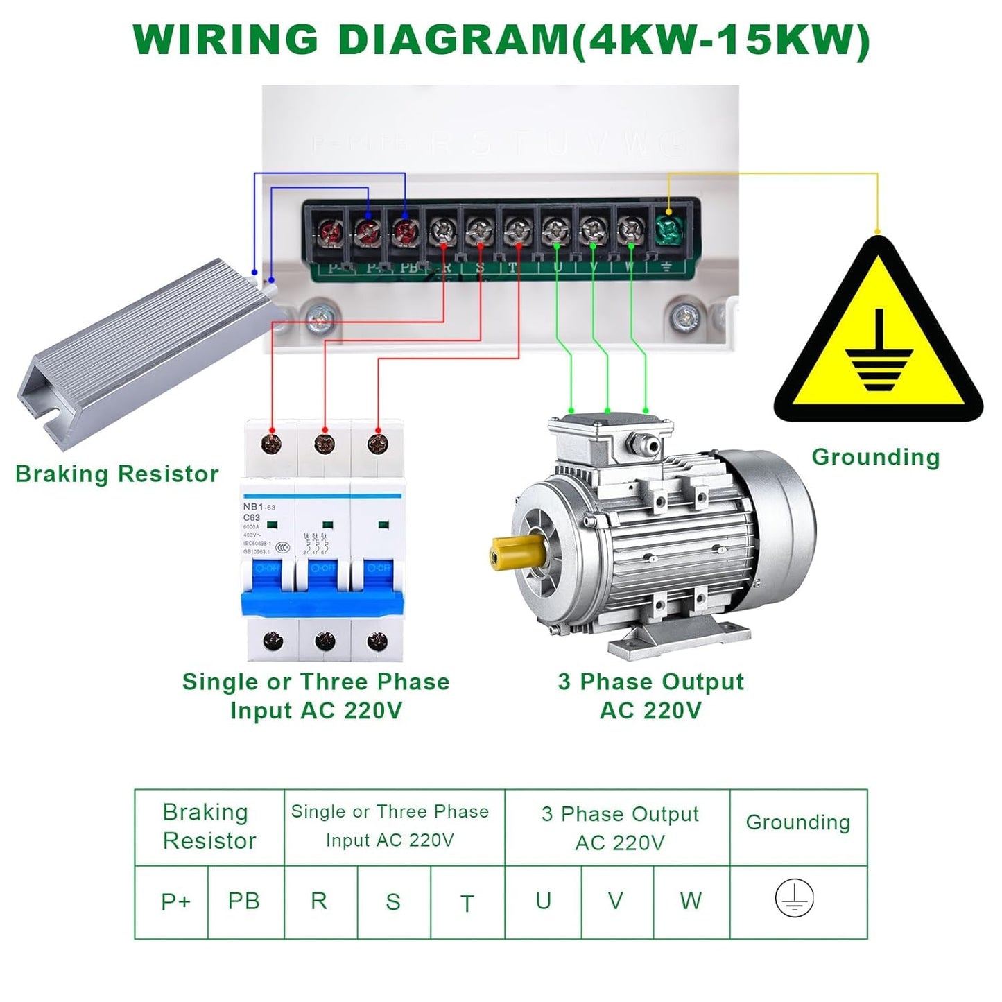 LAPOND AC 220V/18KW 25HP Variable Frequency Drive,75A VFD Inverter Single Phase to 3 Phase Converter,Used on ≤20HP(15kW) 55Amps 200-230V 3-Phase Motor