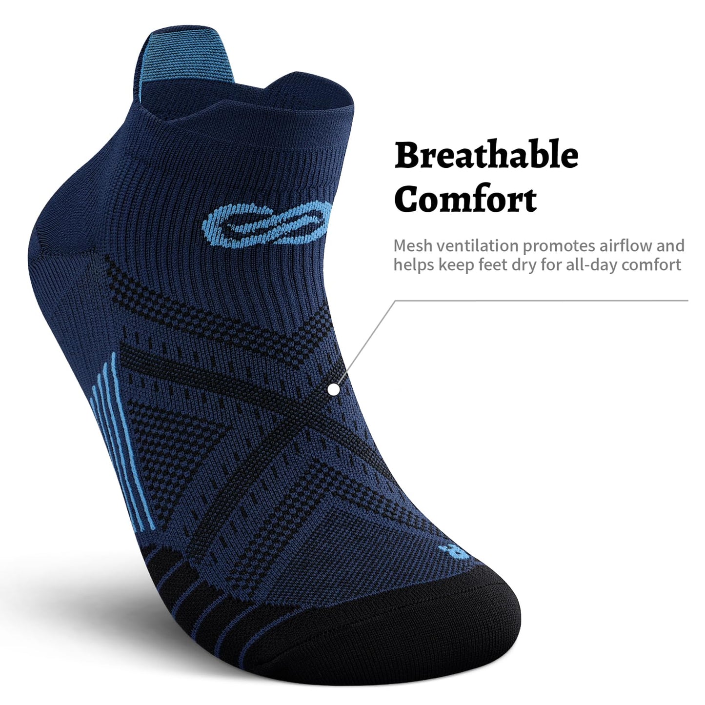 PAPLUS Compression Socks for Men & Women, Low Cut Ankle Running Socks with Arch Support, Plantar Fasciitis Relief for Walking, Cycling, Golf, Travel, Nurses