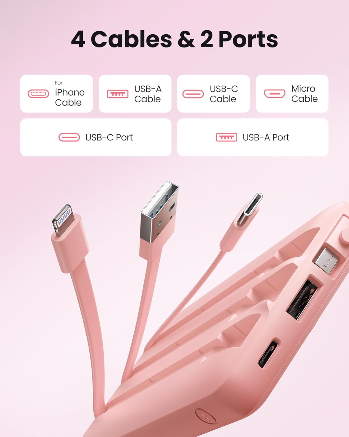 Coowisty 10000mAh Pack 5 2 Portable Phone Charger, Slim Travel Essentials Power Bank with Cords Wires, Battery Outputs