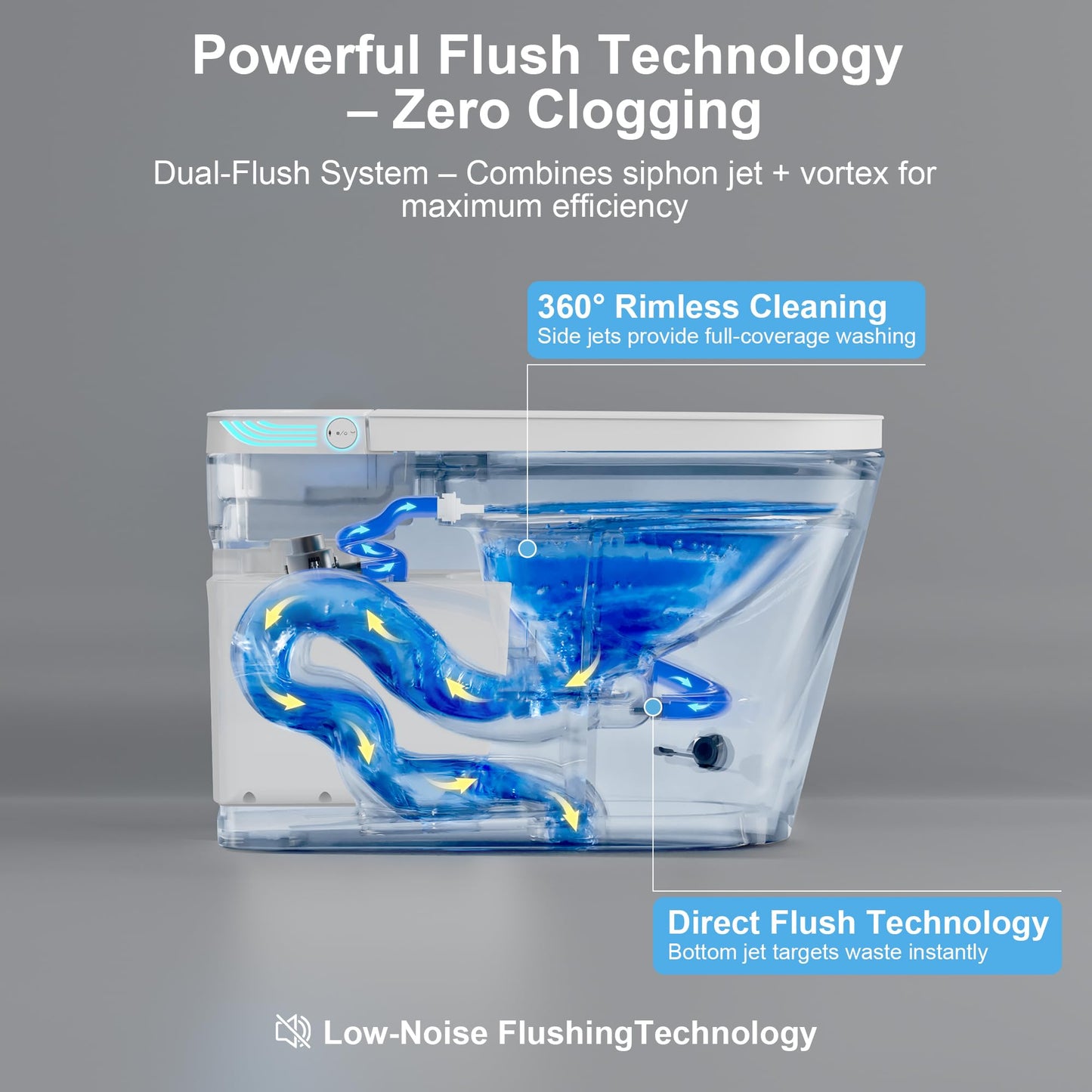Smart Toilet with Bidet Built in, One Piece Bidet Toilet with Auto Dual Flush, Soft-Close Seat & Lid, Electric Tankless Toilet with Elongated Heated Seat, Foot Sensor, Warm Water & Dryer, LED Display