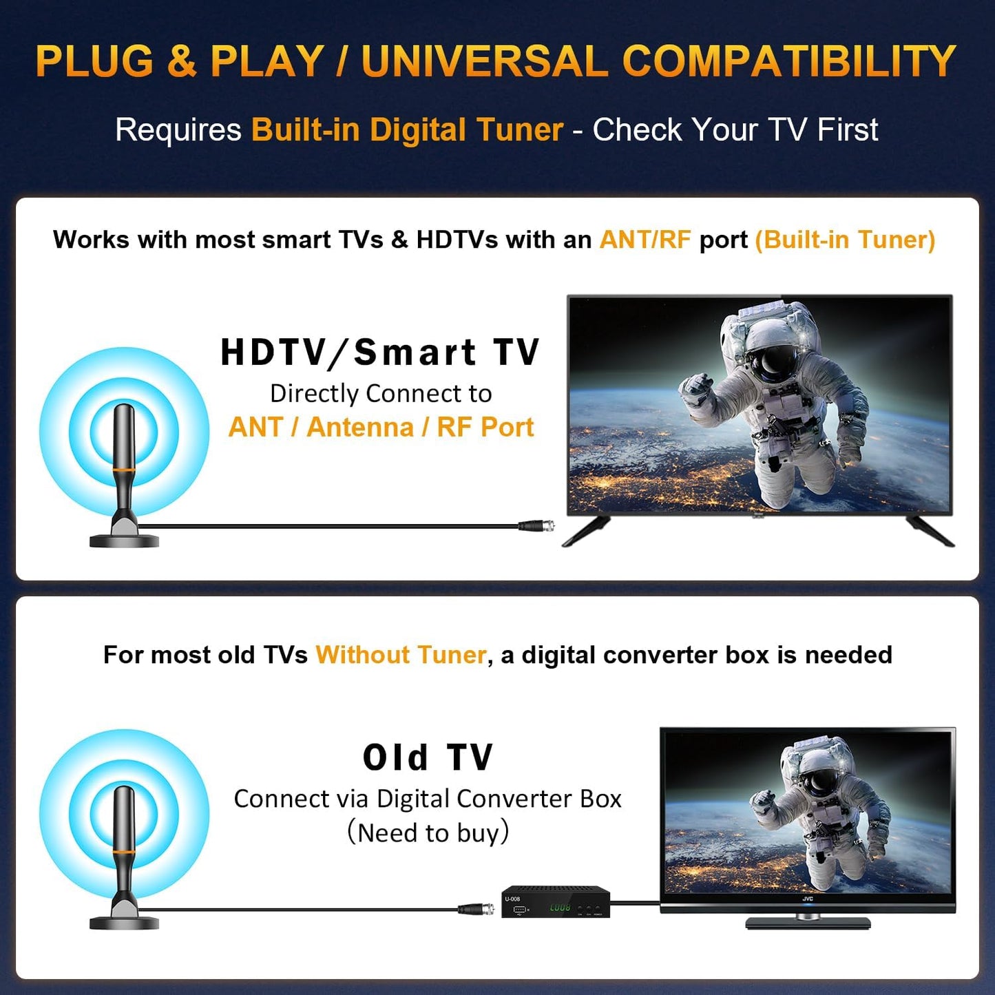 DTB TECH 4K 360 8.2ft Indoor Tv Antenna for Local Channels, HD Digital Antenna for Smart TV Indoor, No Cable Needed