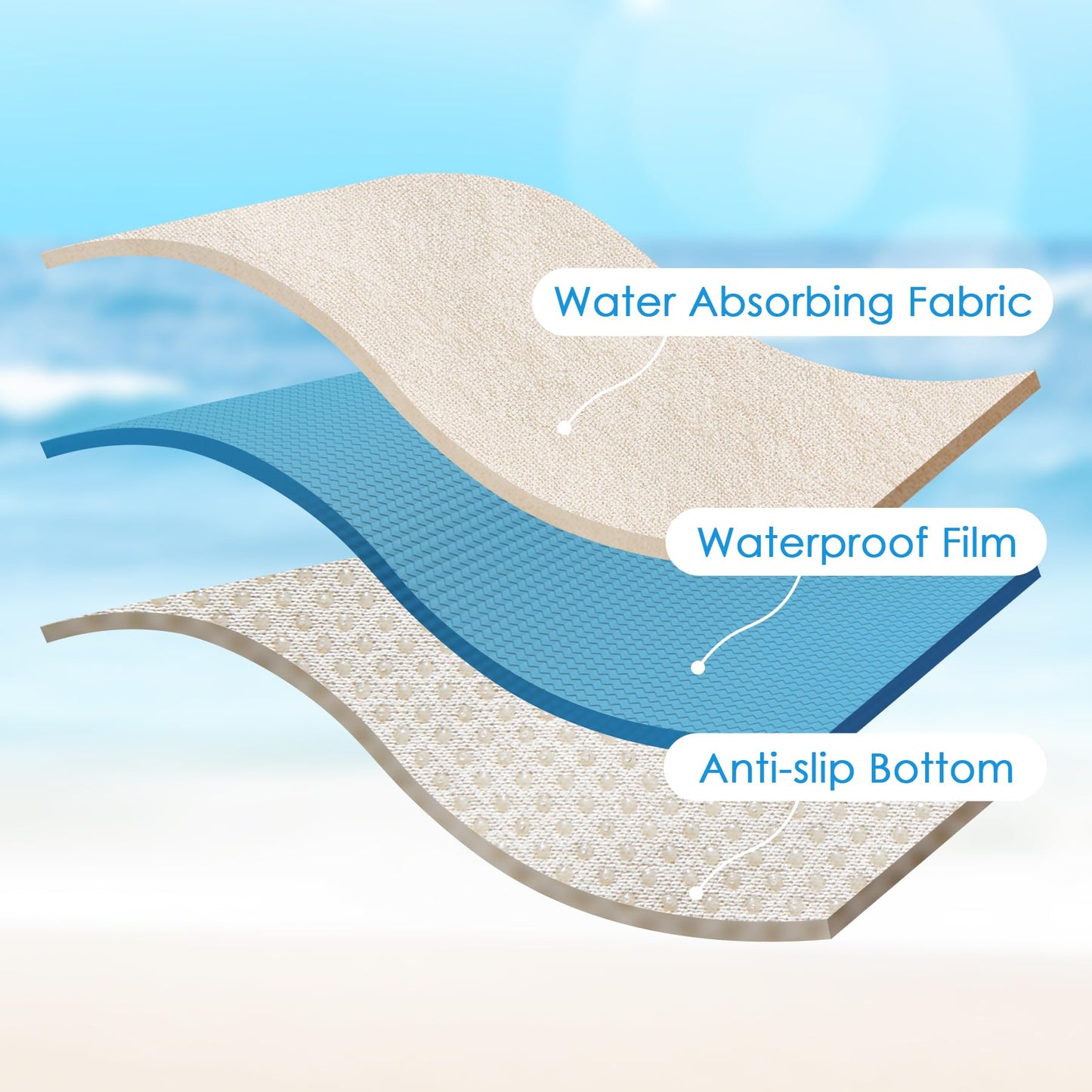 COLINOO Waterproof Car Seat Cover Universial Fits Car Sweat Towel for Trucks SUV Car Seat Protector Beige 2 Pieces