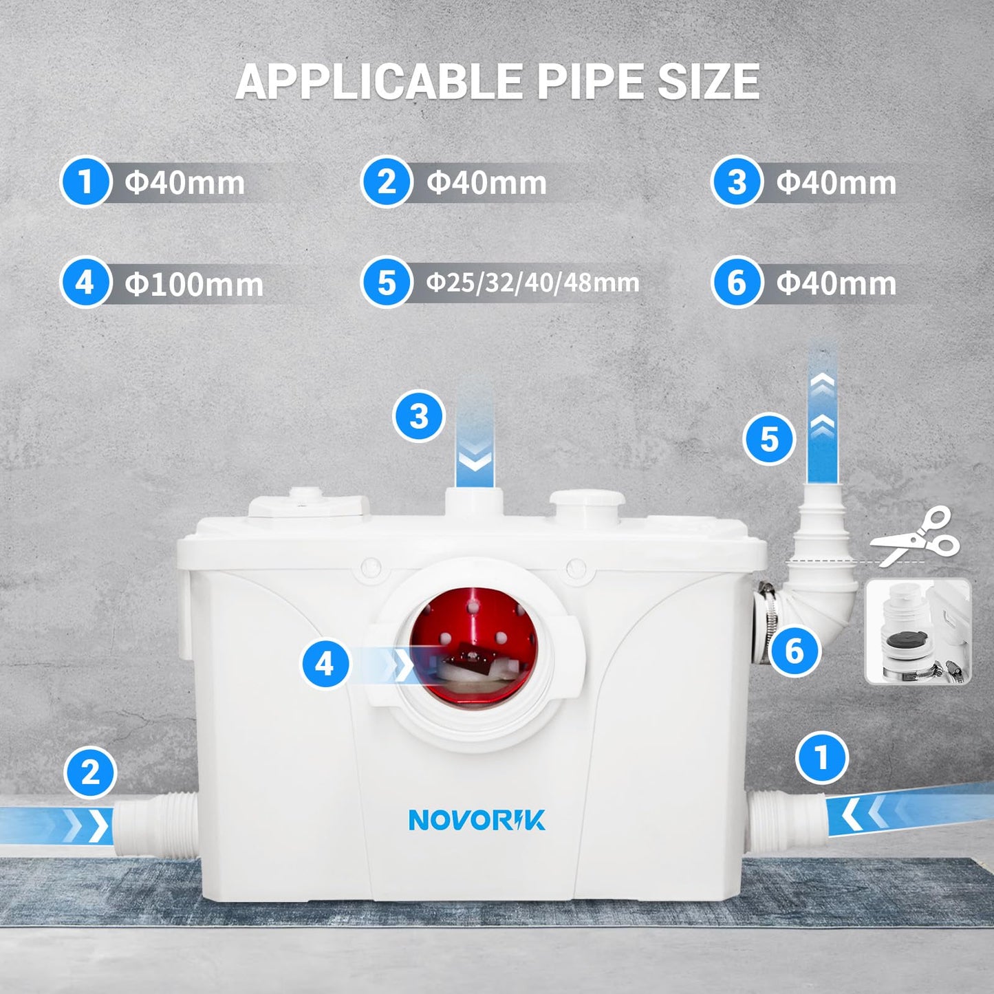 NOVORIK 700W Macerator Pump, Macerating Toilet System Pump, Sink Pump for Basement Upflush System Kitchen, Sink, Shower, Bathtub, Laundry Waste Water Disposal (700W)