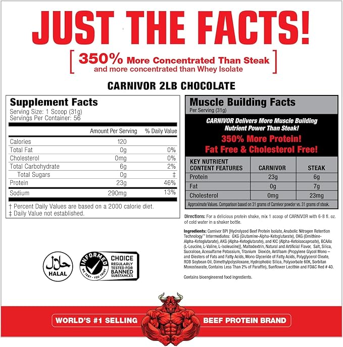 MuscleMeds CARNIVOR Beef Protein Isolate Powder, Muscle Building, Recovery, Lactose Free, Sugar Free, Fat, Free, 23g Protein, Halal Certified, Chocolate, 28 Servings