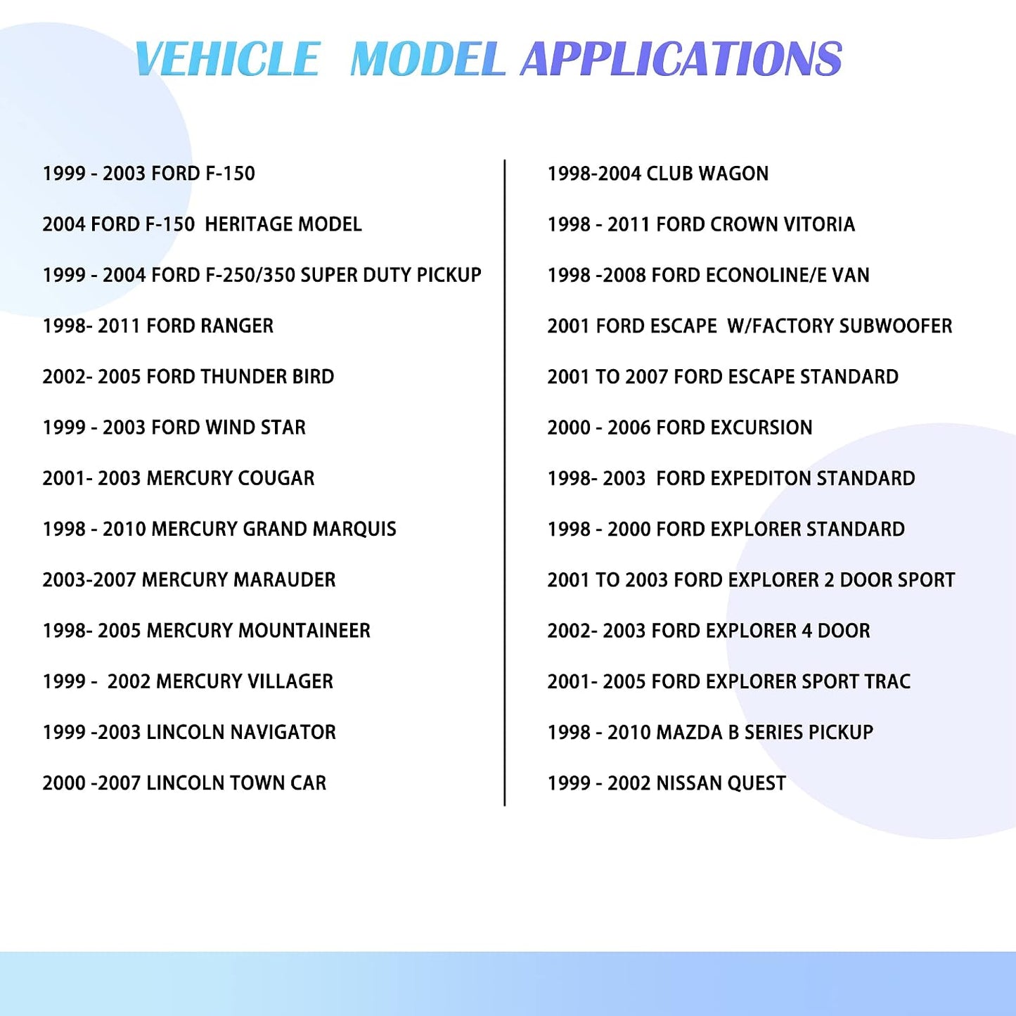 1998-2009 RDBS Car Radio Wire Harness to Install an Aftermarket Stereo Receiver Fit for Ford Vehicles