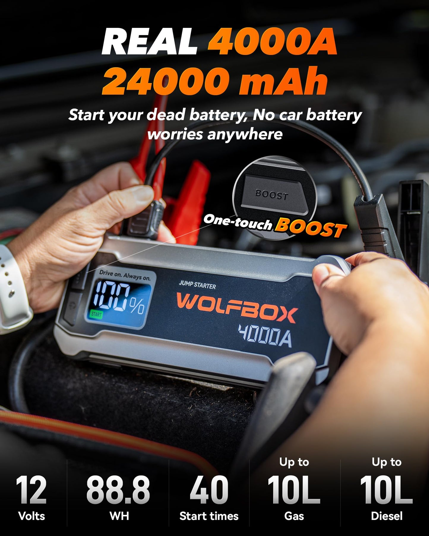 WOLFBOX 4000A Jump Starter,12V Car Battery Jumper Starter Portable with 65W Quick Charger,LED Display,88.8Wh Booster Jump Box Pack (10L Gas 10L Diesel Engine) with LED Light,Jumper Cables, Silver