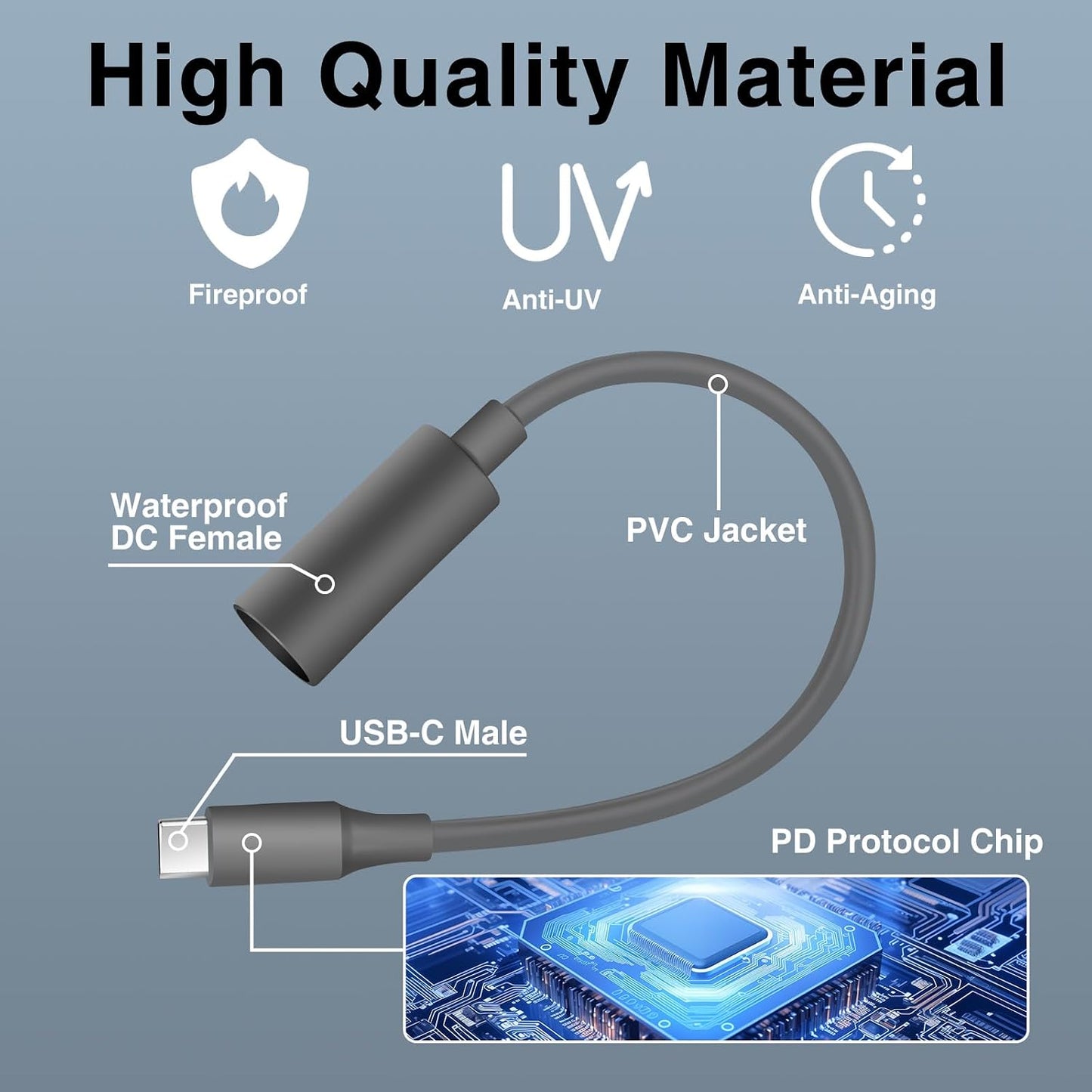 YuBeLin Mini,65W (23.2CM) (1) USB C to DC Adapter for Starlink PD Waterproof DC Power Adapter Compatible with Power