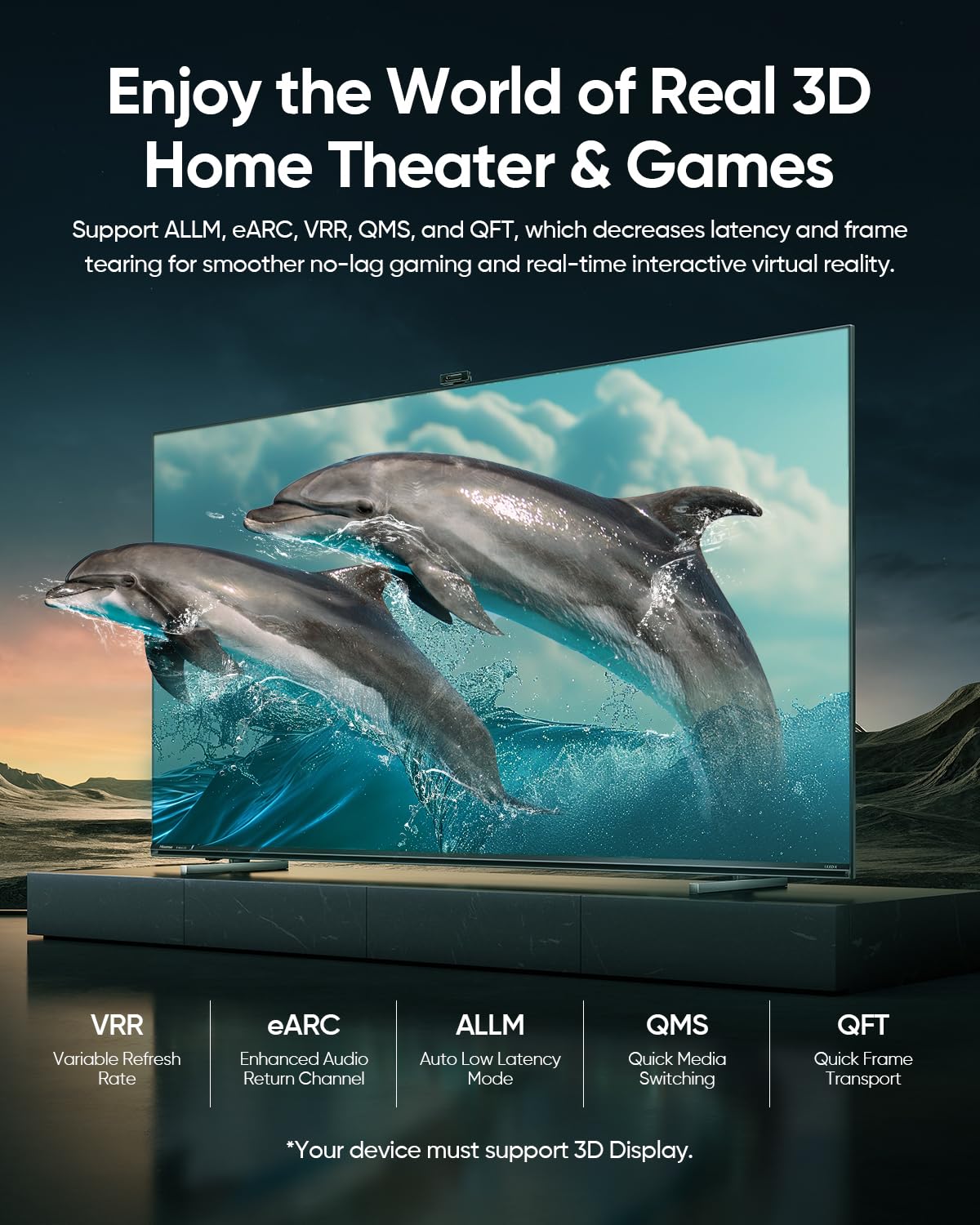 SHKI 8K 4K 10K 48Gbps 1.5FT/0.5M, 2.1 Cord-4K@120Hz 8K@60Hz, 2.2 2.3, 10 TV/PS5/HDTV/Blu-ray HDMI Cable Ultra High