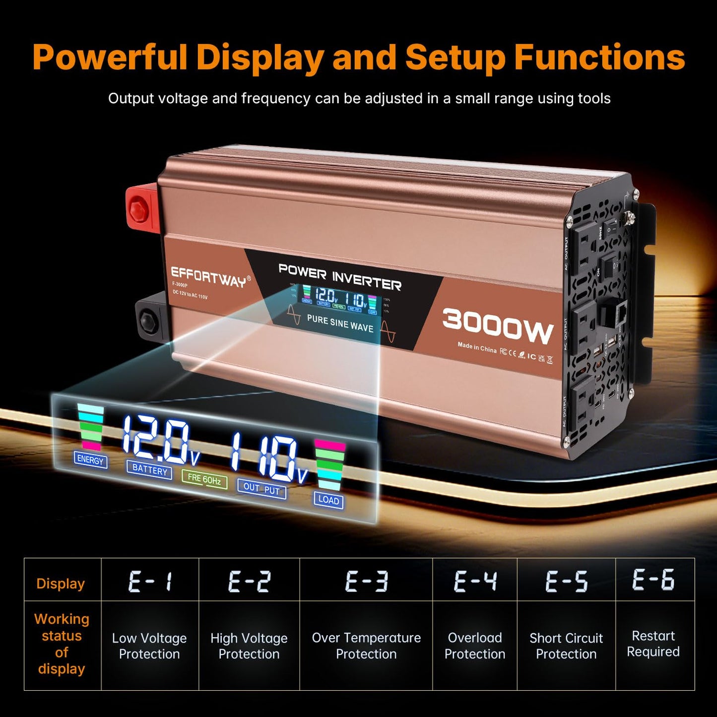EFFORTWAY 3000W Pure Sine Wave Inverter, Inverter 12V DC to 110V/120V AC for RV, Outdoor, Home, Off-Grid, Inverter with 3 AC Outlet, Dual 20W USB-C, Dual 20W USB-A, Remote Controller