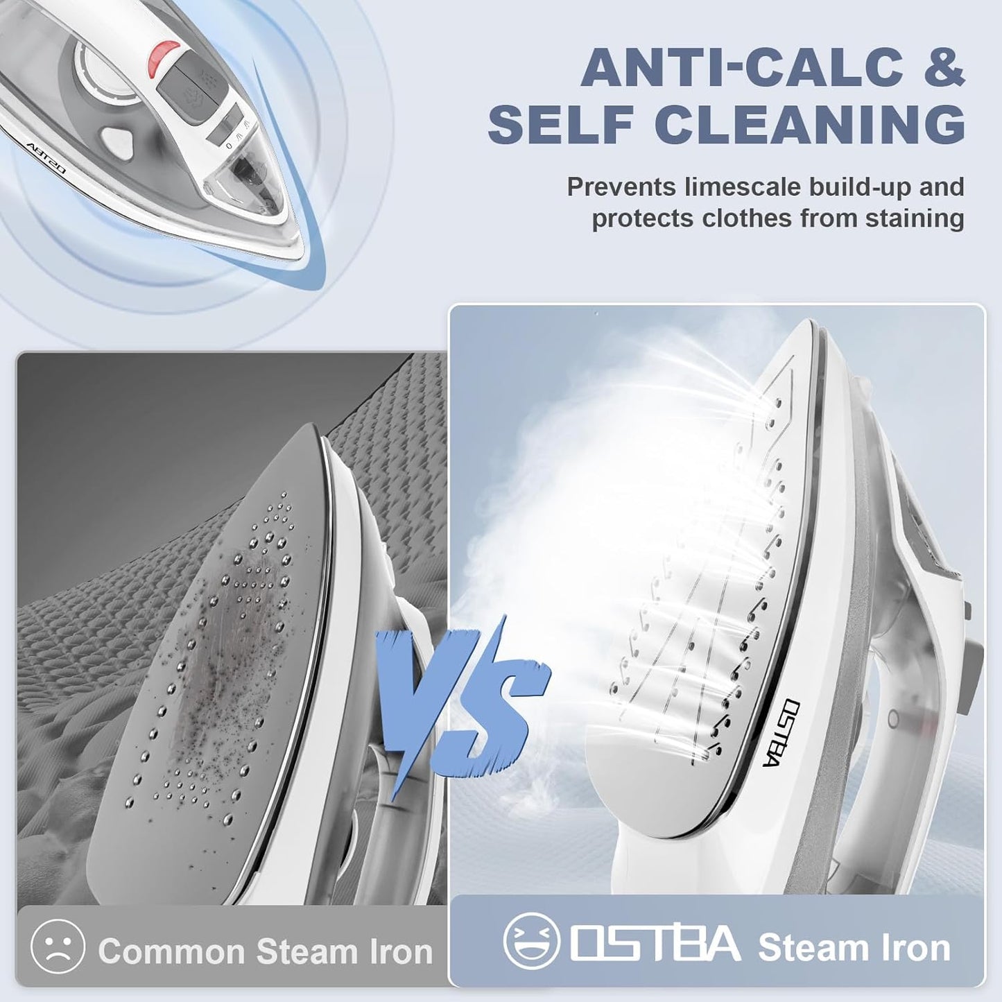 OSTBA 1600W Steam Iron - Rapid Heating, Nonstick Soleplate, Self-Cleaning, 300ml Water Tank