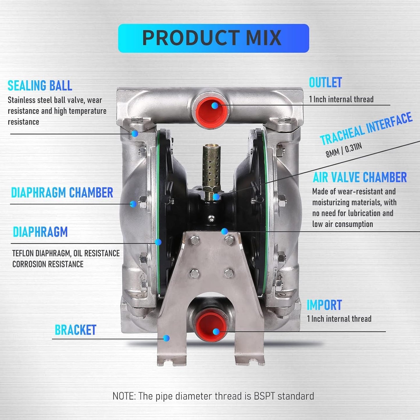 Air Operated Double Diaphragm Pump 1 inch Inlet/Outlet Pneumatic Waste Oil Transfer Pump for Chemical DN25 35GPM Dual Diaphram Teflon by Aluminum alloy 115 PSI (QBY4-25 SS+PTFE 35GPM)