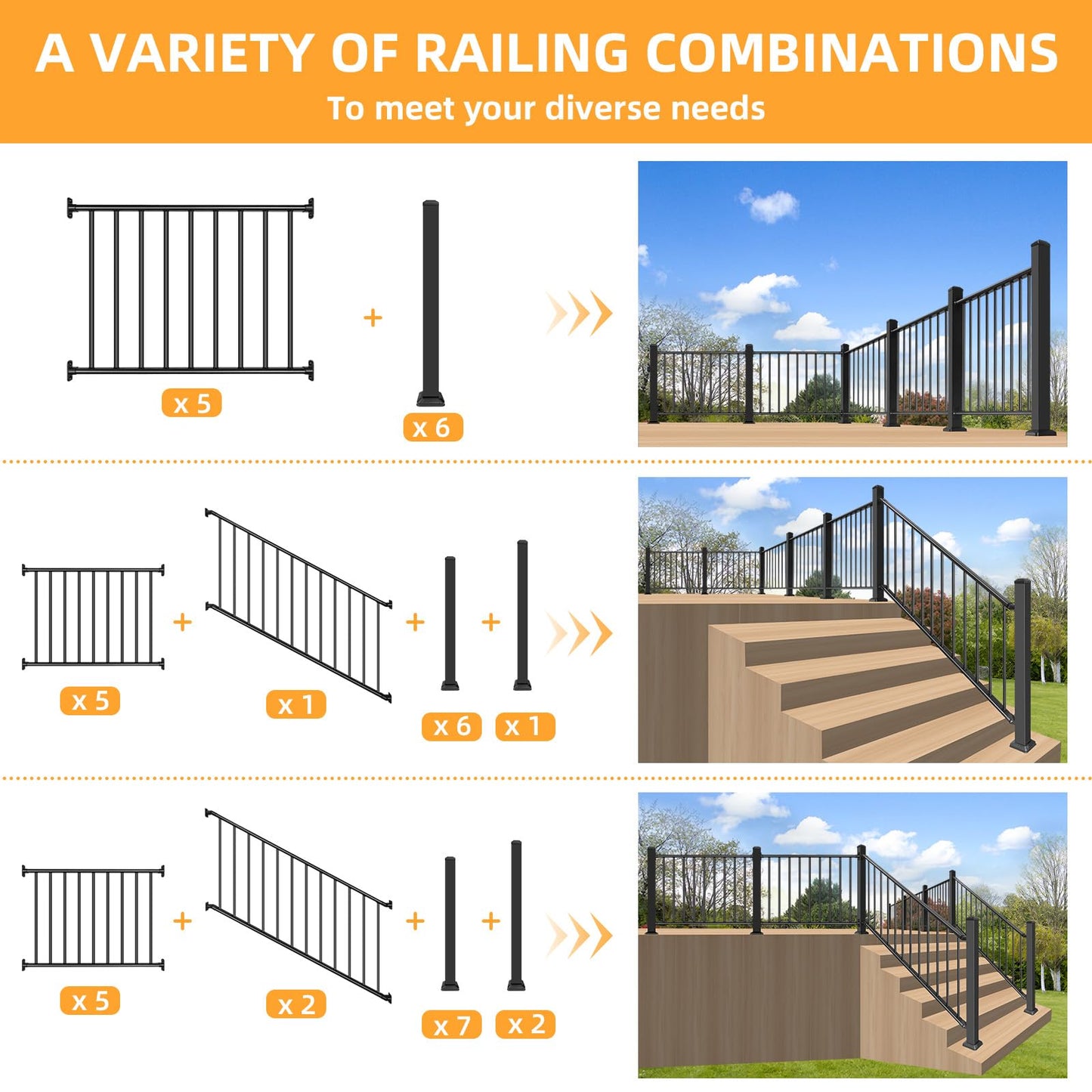SunCrafts Heavy Duty Steel Deck Railing System, 2-Pack 38 in. H x 6 ft. W Galvanized Guardrail Deck Railing Kit with Black Powder-Coated Finish for Outdoor Decks, Porches & Balconies