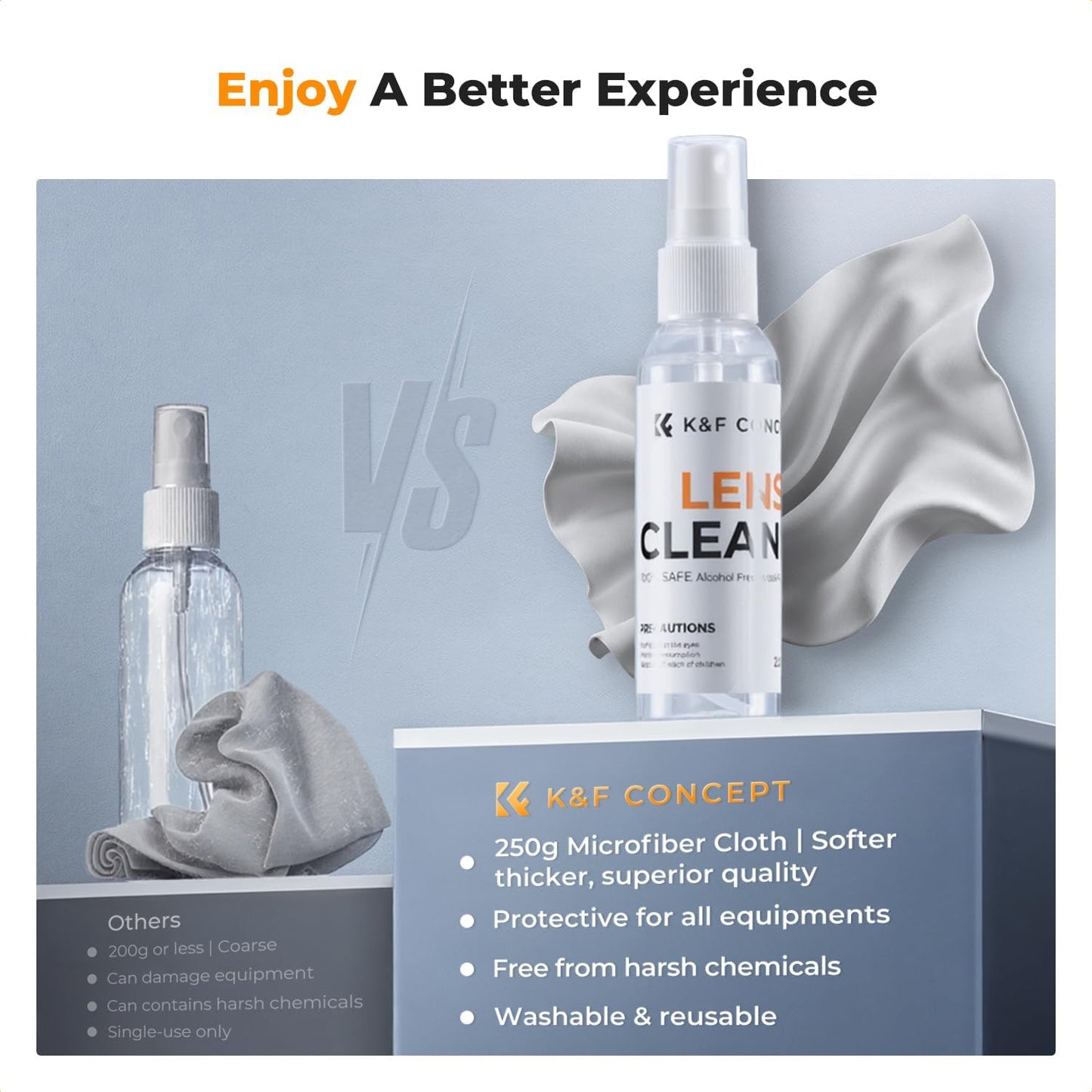 K&F CONCEPT 60ML x1 x1 Headset, Lens Cleaner Spray Kit | Glasses Cleaner + Microfiber Cleaning Cloth | Lens and Screen