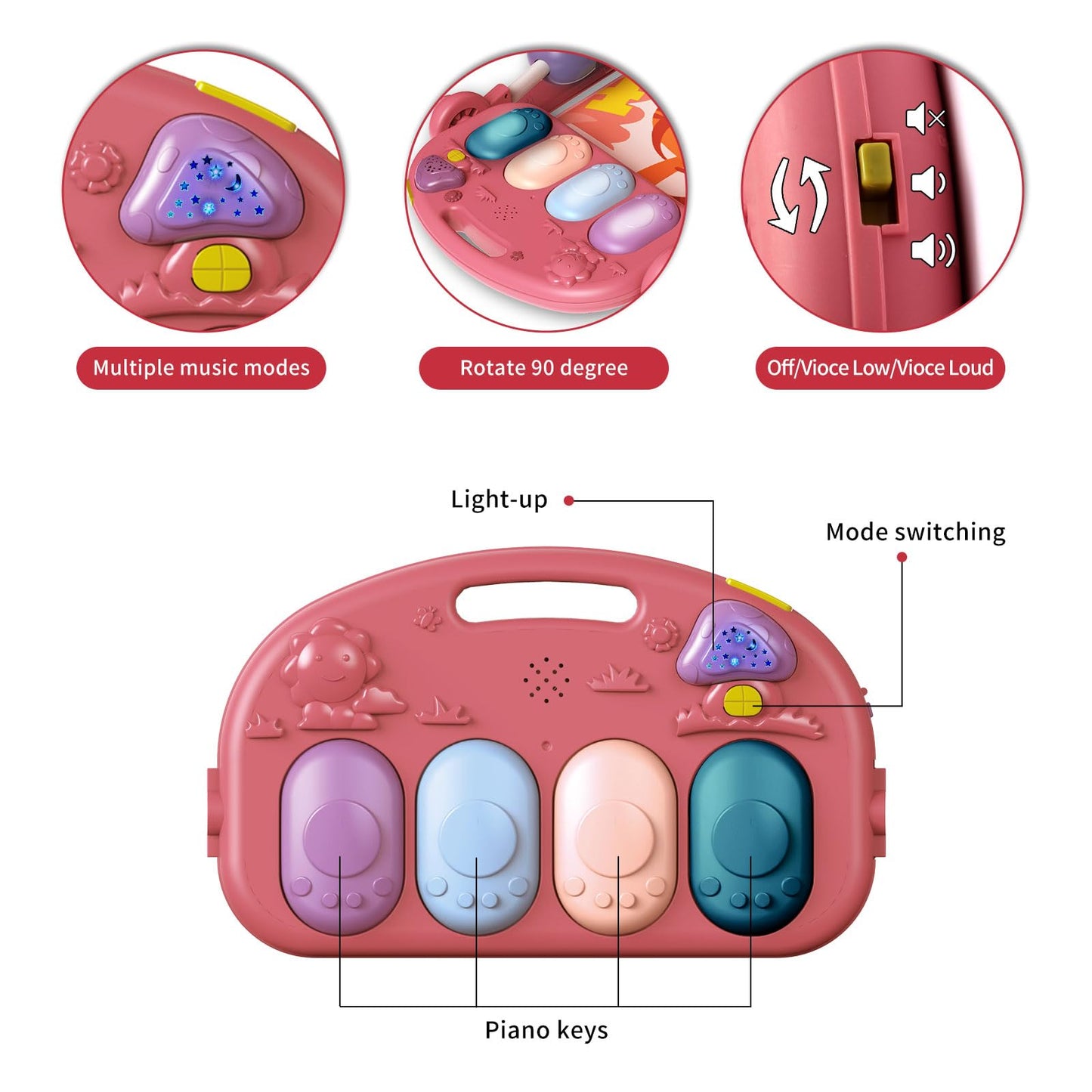 Baby Gym Play Mat, Piano Kick and Play Lights and Music Tummy Time Toys Infant Musical Activity Gym Mat for Visual, Hearing, Sensory, Gift Suitable for Newborns Aged 0 to 3 6 9 12 Months (Pink)