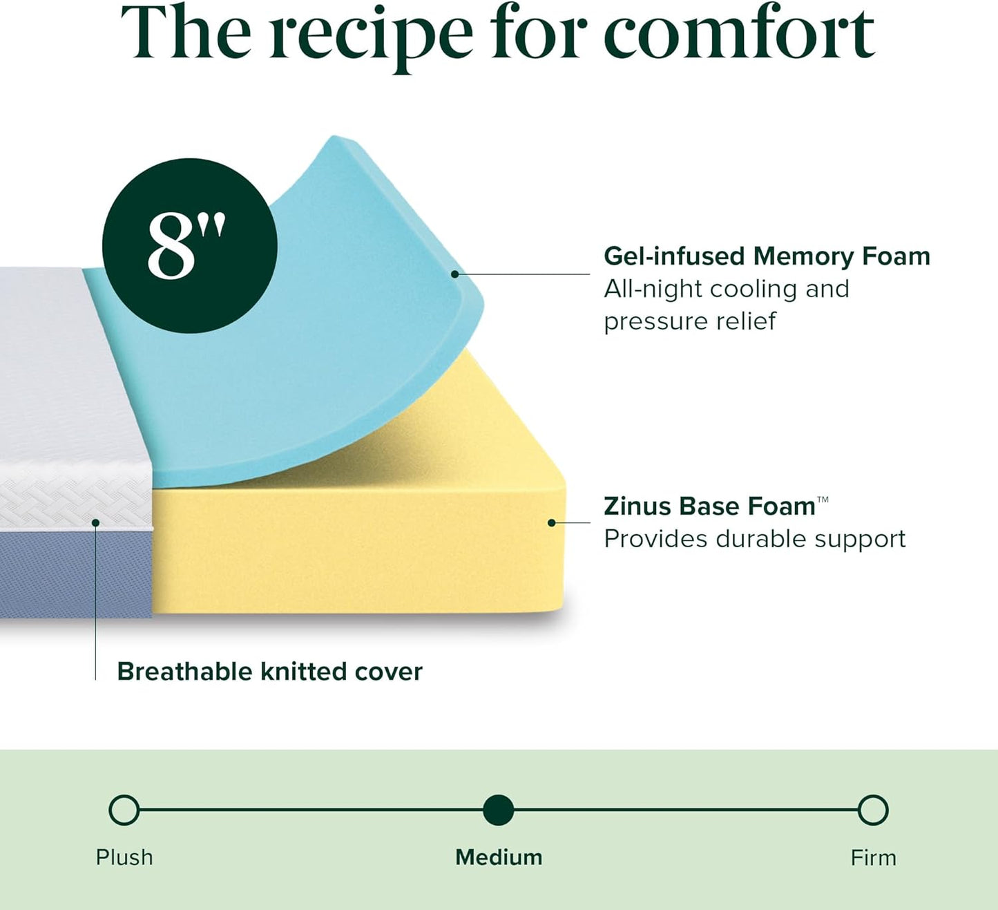 Zinus 8 Inch Queen Memory Foam Mattress - Cooling Comfort, Fiberglass Free, Medium Feel, Safe Materials