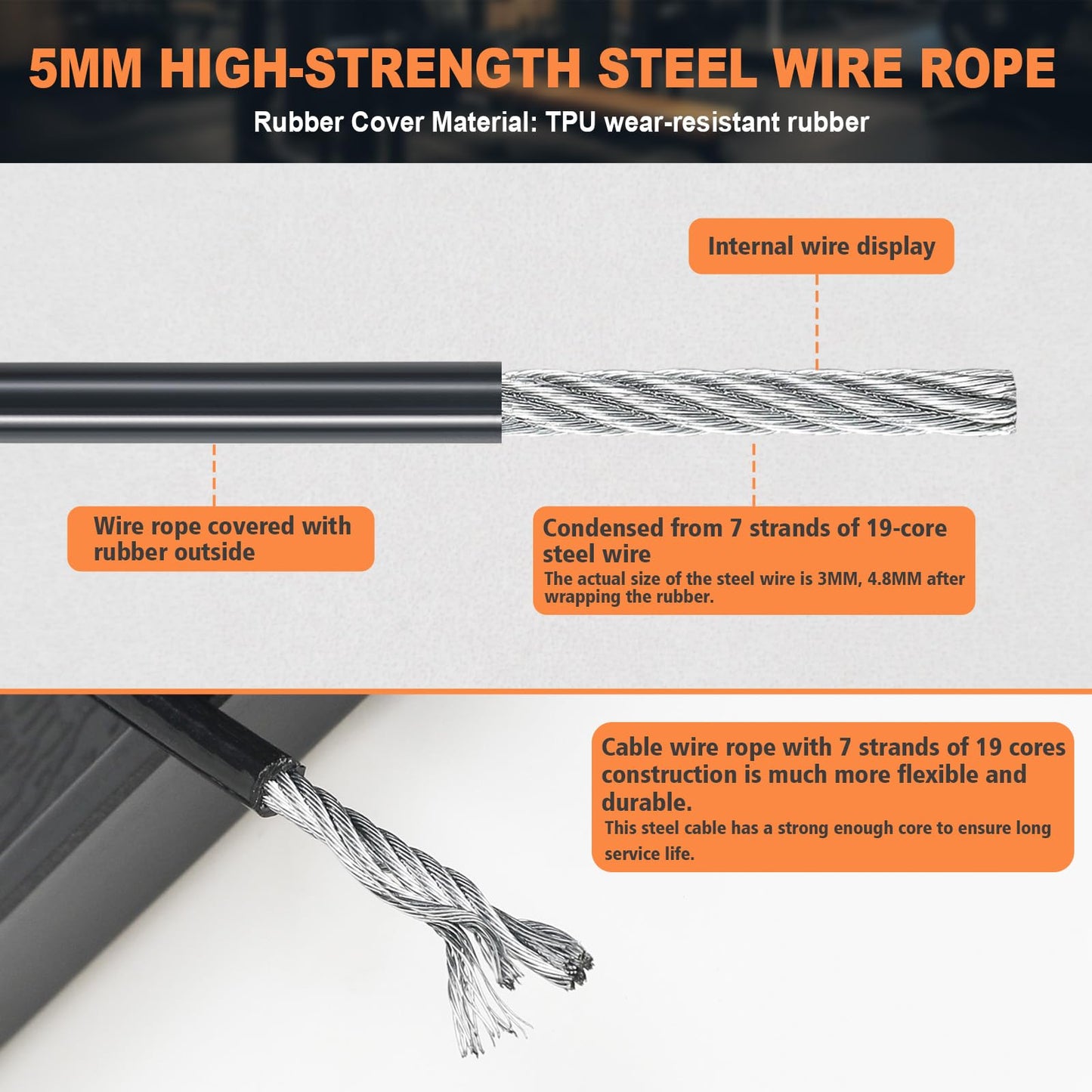 SERTT Replacement Cable for Pulley Cable Machine, Pulley Cable for DIY Home Gym, Wire Rope Length 32.8/65.6/98.4 Ft for Weight Lift Pulley System, Gym Steel Cable, Thick 5mm, TPU Coated