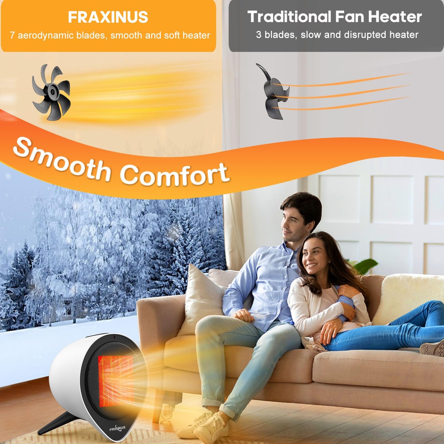 Small Ceramic Heaters for Indoor Use, 1500W PTC Electric Heating with 15H Timer, Overheat and Tip-Over Protection, Safe and Quiet Heat Up 200 Square Feet for Desk, Office, Bedroom and Home. (White)