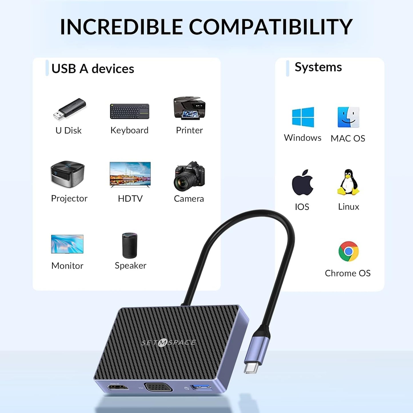 SETMSPACE 5Gbps 100W 3.5 USB C Docking Station, Laptop Docking Station Transfer, USB C Hub HDMI, VGA, SD/TF Reader, PD