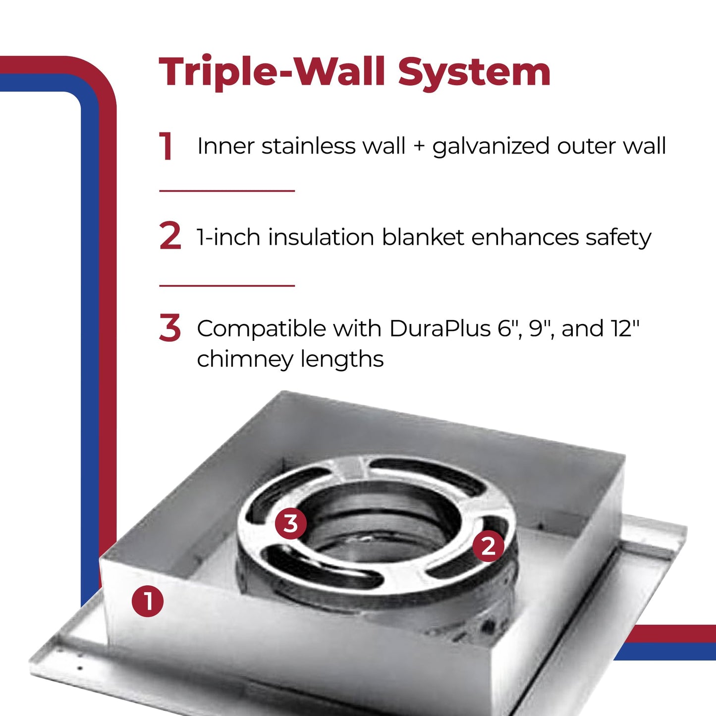 DuraVent Steel Triple Wall Flat Ceiling Support Box