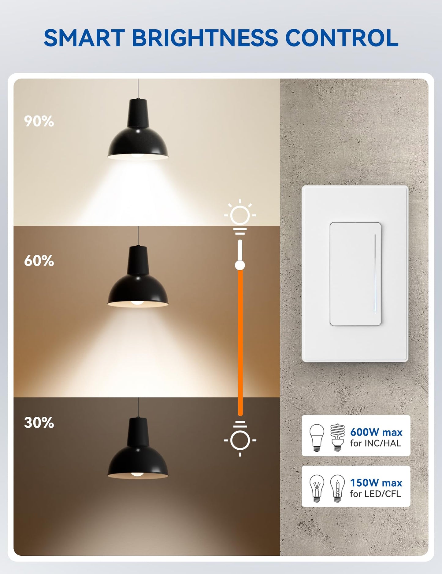 ELEGRP Smart Dimmer Light Switch DTR10, Single Pole Setup, 2.4GHz Wi-Fi Touch Dimmer Compatible with Alexa/Google Assistant, Needs Neutral Wire, No Hub Required, UL Listed, Matte White, 10 Pack