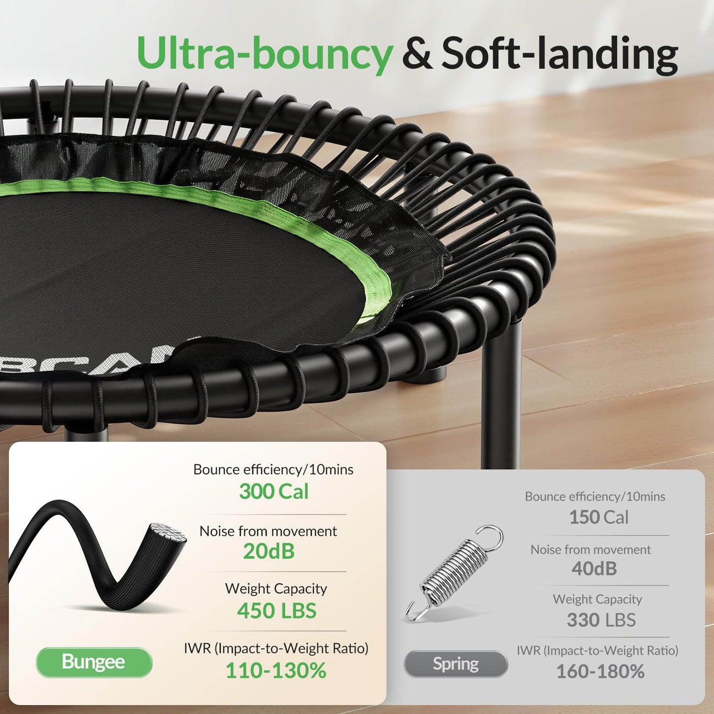 BCAN 40" Adult Fitness Trampoline with Durable Bungees, Stable & Quiet Exercise Rebounder,Great Mini Trampoline for Indoor/Garden Workout - Green