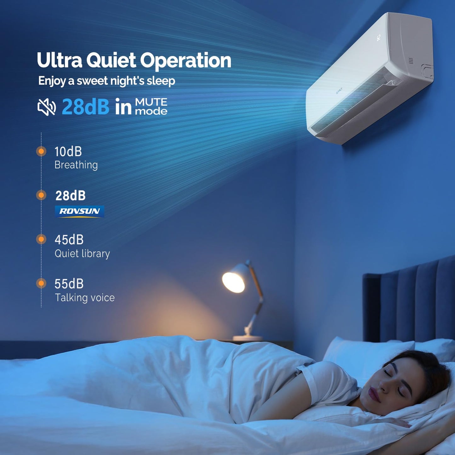 ROVSUN 12000 BTU Mini Split AC/Heating System with Inverter, 21 SEER2 Energy Saving 115V Ductless Split-System Air Conditioner with Pre-Charged Condenser, Heat Pump, Remote Control & Installation Kit