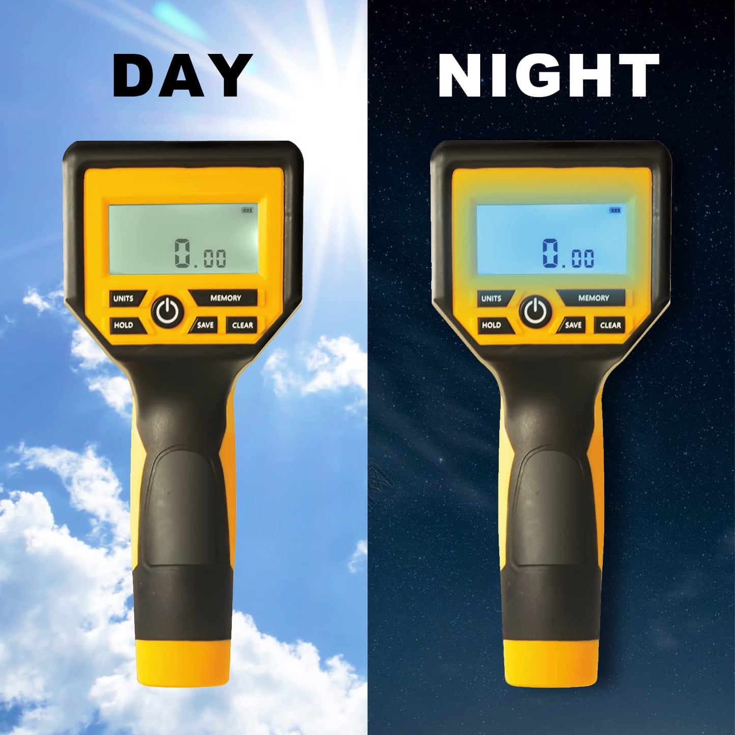 Zozen Measuring Wheel Digital Display, 3-Sections Foldable, Imperial/Metric Measure Wheel with Backlit Display | Up to 99,999Ft/ 99,999M | Kickstand to Keep Stand |Portable, Include Cloth Backpack.