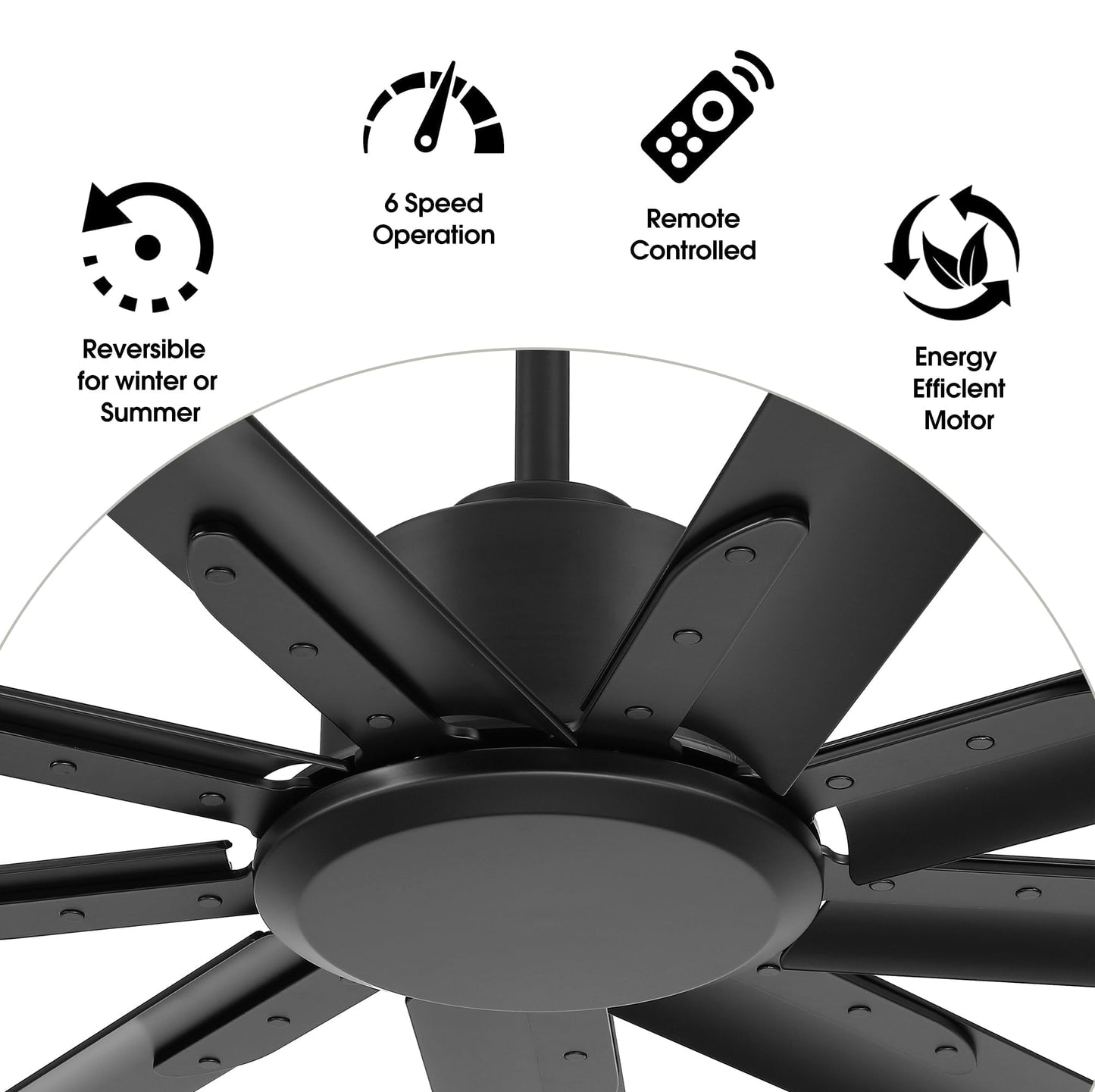 WINGBO Black Industrial Ceiling Fan No Light 120", 9 Aluminum Blades, 6 Speed Remote Control, Reversible DC Motor, for Home and Commercial Use, Living Room/Shop/Warehouse