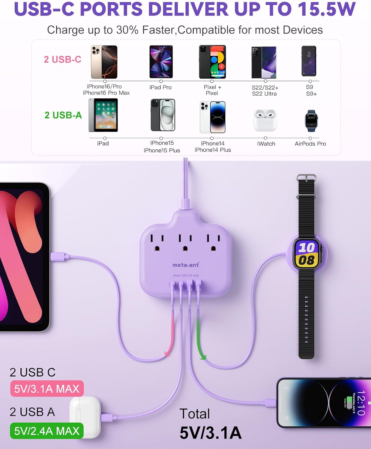 meta-ant 3 4 USB(2 1625W Purple Extension Cord with AC Outlets and USB-C) Ports, Purple Travel Power Strip, Cute Kawaii