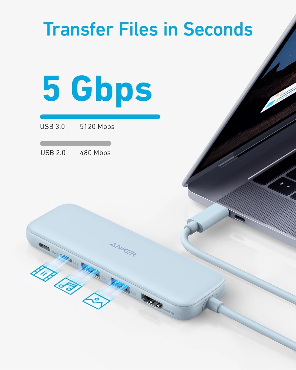 Anker 5-in-1 4K 5Gbps 2 5Gbps USB C Hub, USBC to HDMI Hub with Display, USB-C and USB-A Data Ports for MacBook Pro