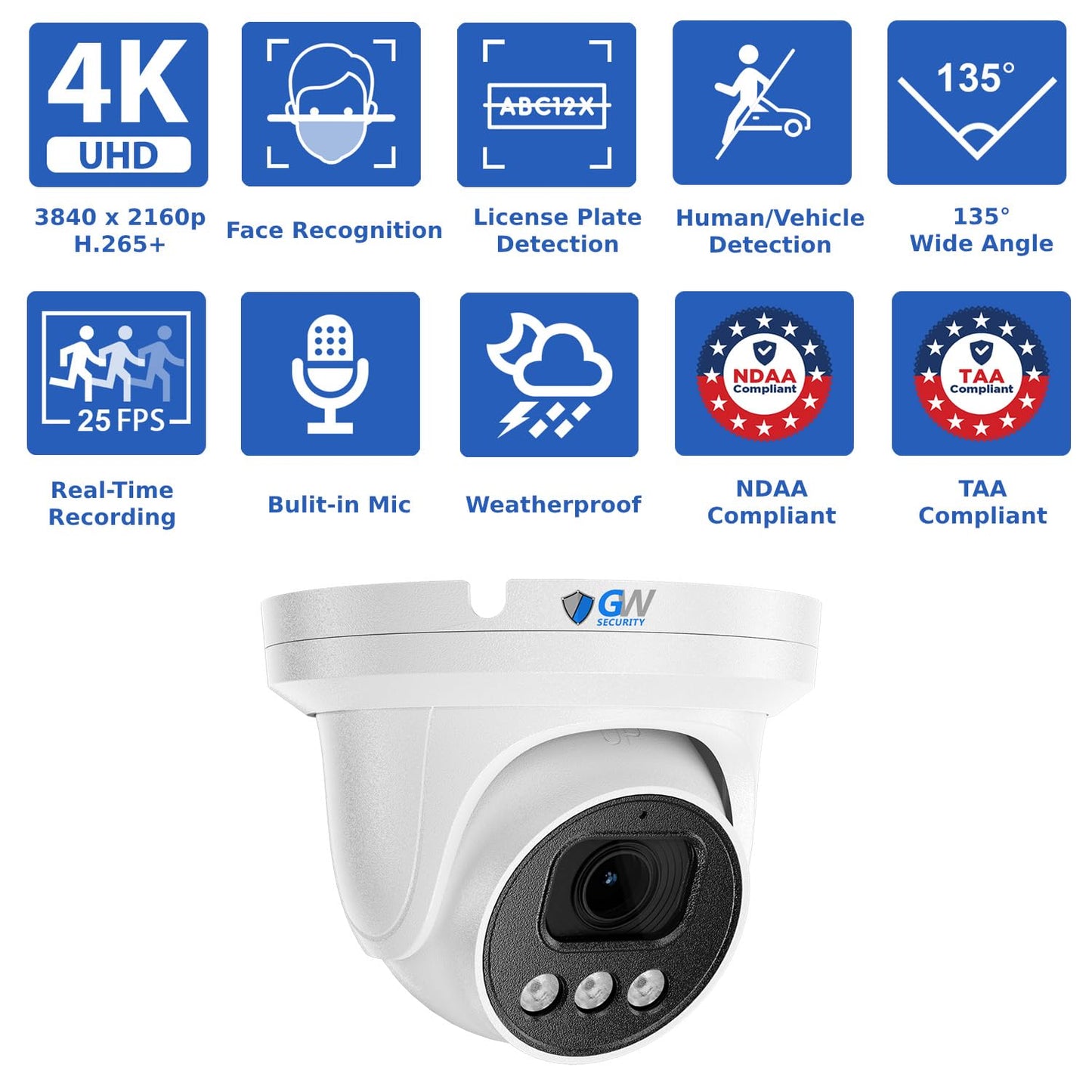 GW Security 32 Channel NVR UltraHD 4K Face Recognition NDAA & TAA Compliant Security Camera System with 32 x 8MP @25FPS Outdoor & Indoor PoE Turret Cameras, 10 Smart AI Functions