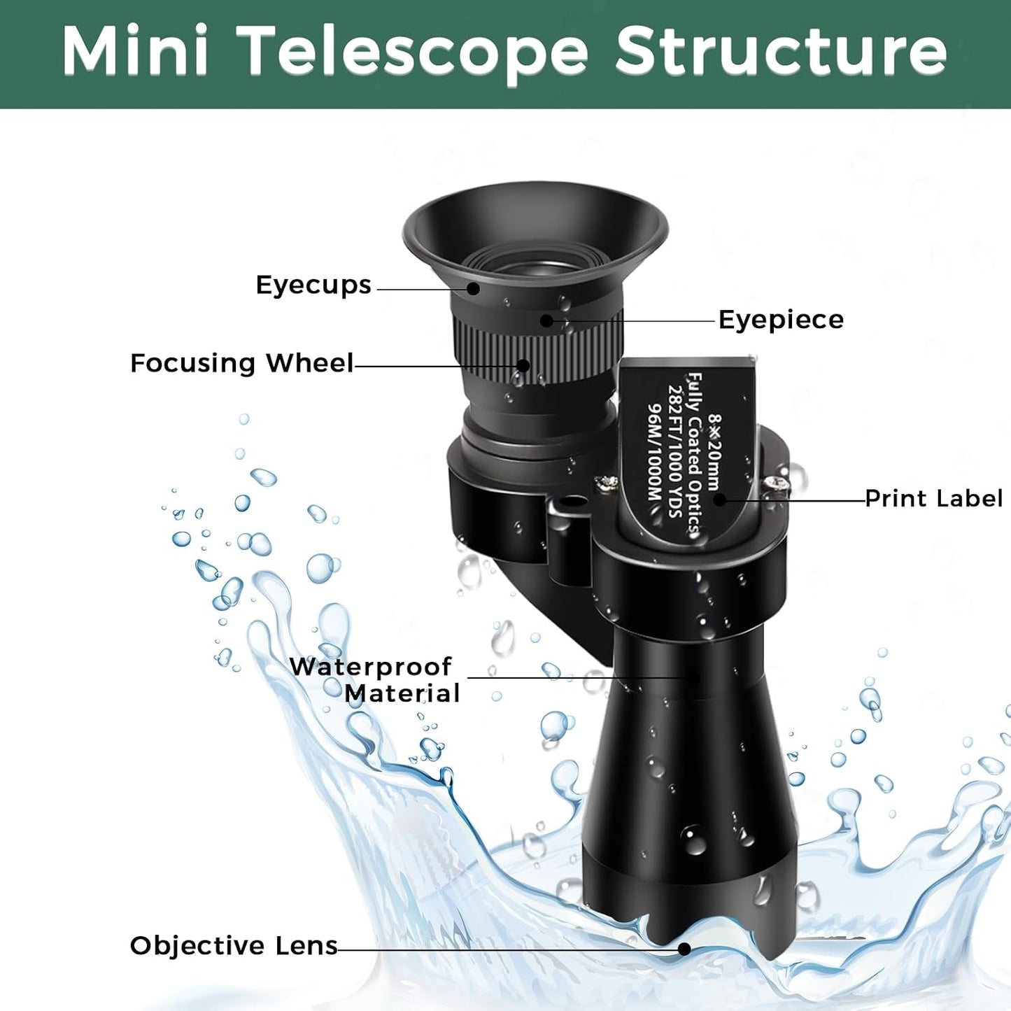 LIUQIJIA 8x20 Portable Monocular Telescope Mini Pocket Zoom Monocular Telescope Compact High Powered Adults Waterproof