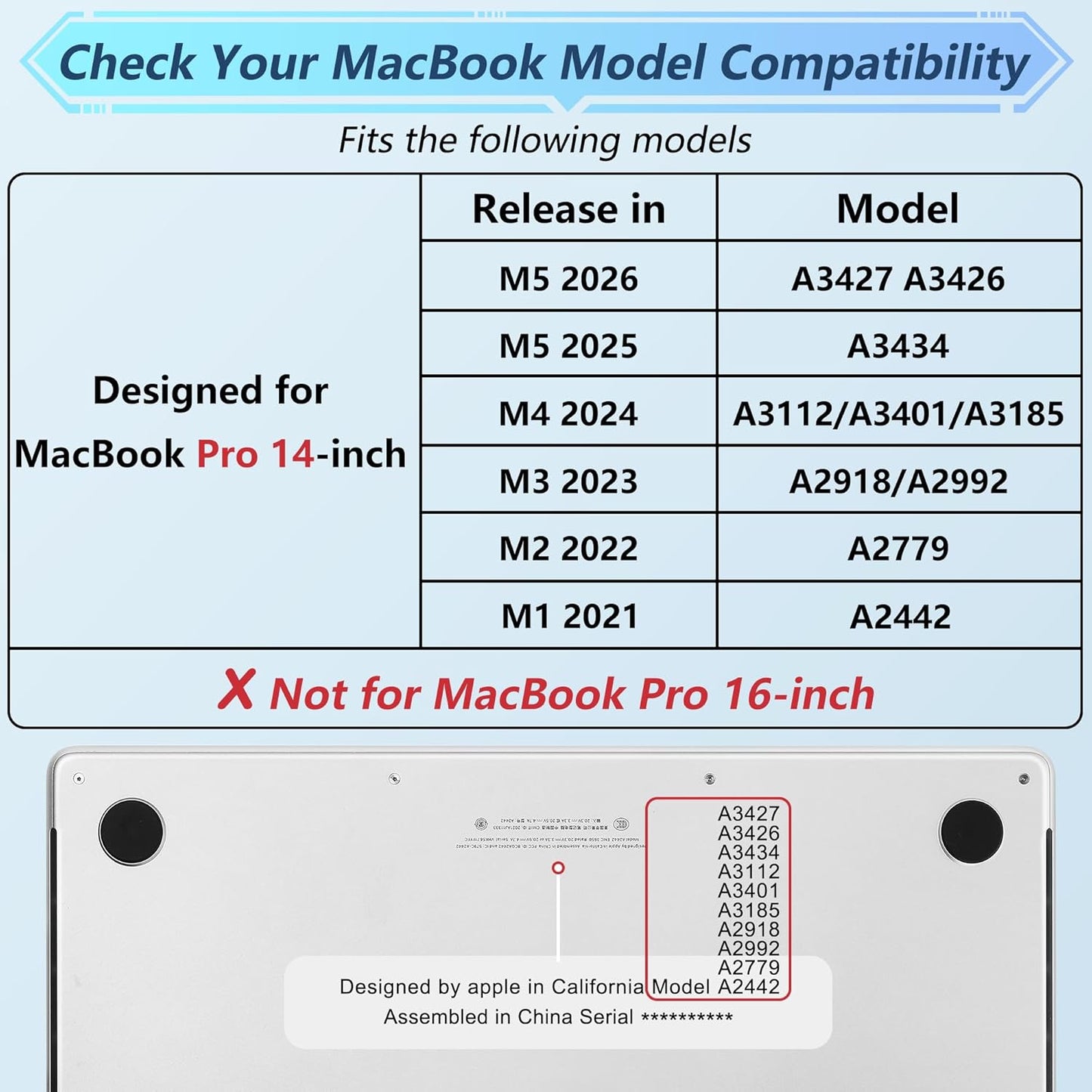 May Chen 2026 14-inch M5 M4 M3 M2 M1 2026 2025-2021, A3427 A3426 A3434 A3112 for MacBook Pro Pro/Max Chip, Release