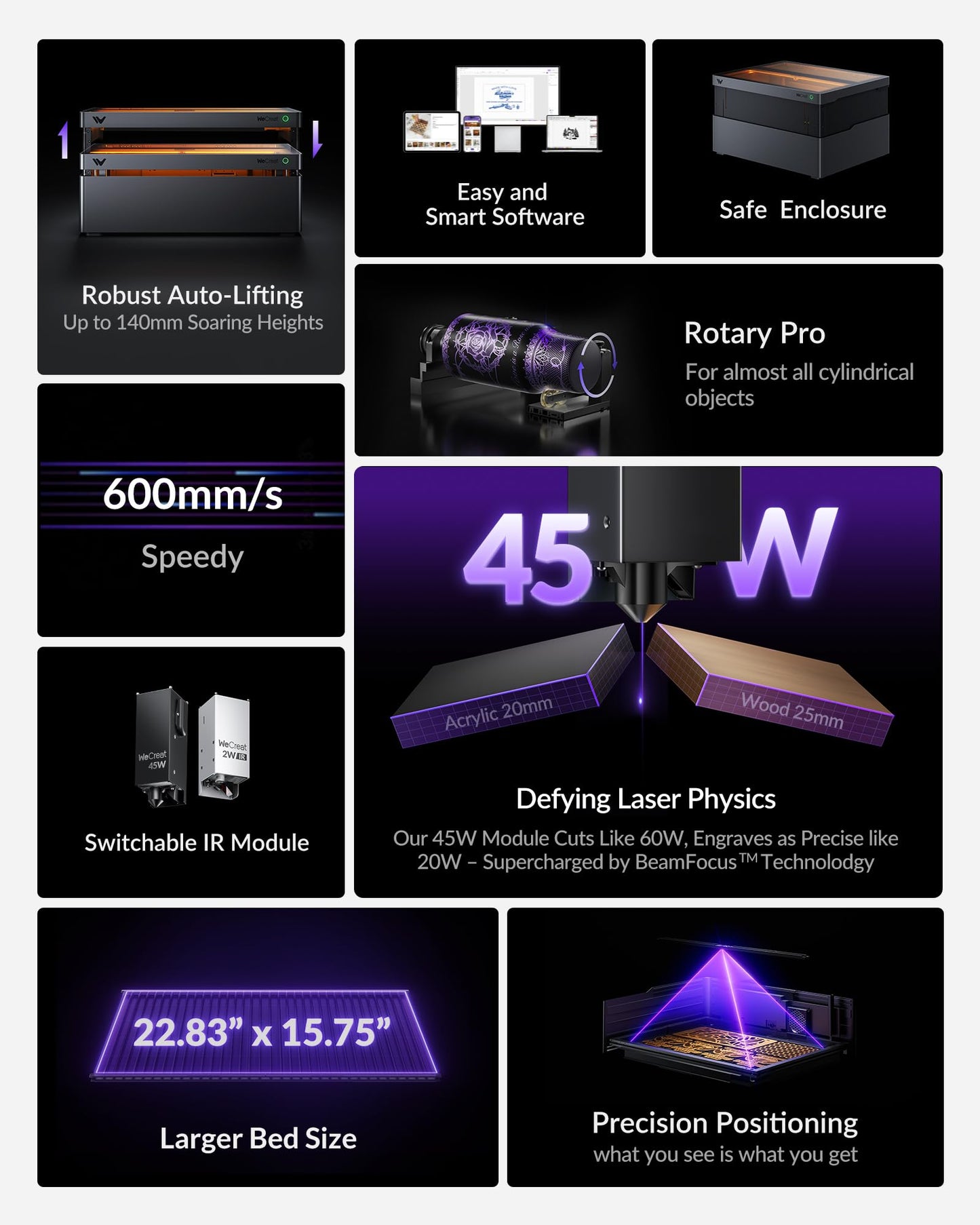 WECREAT Vision Pro 45W Laser Cutter with 137” Auto Conveyor Feeder & Rotary Pro, HD Camera & Auto-Lifting, Laser Cutter Cuts 1” Wood, Full Enclosure Laser Engraver Machine for Wood and Metal, Acrylic