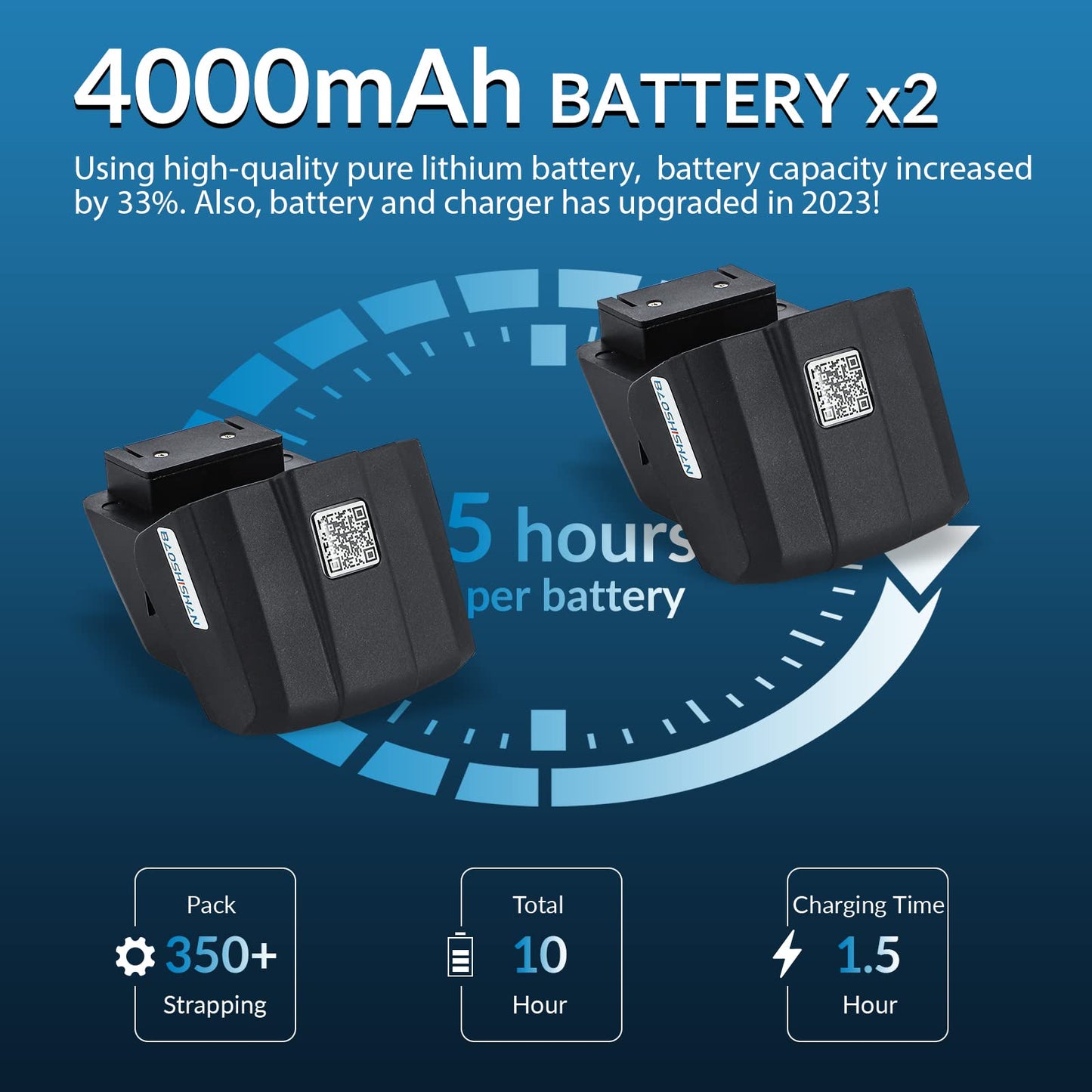 BAOSHISHAN Dual 4000mAh Automatic Electric Strapping Machine