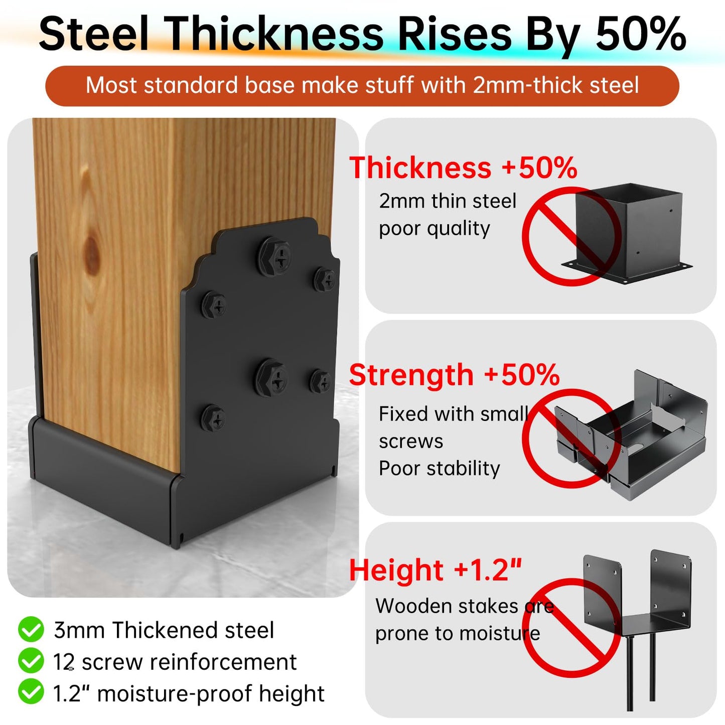 KOMOHOM 6x6 Post Base Brackets（4PCS） Heavy-Duty Post Bracket Surface Mount for Concrete, Thickened Pergola Brackets, 10,000 lbs Capacity, Black, Hidden Fasteners