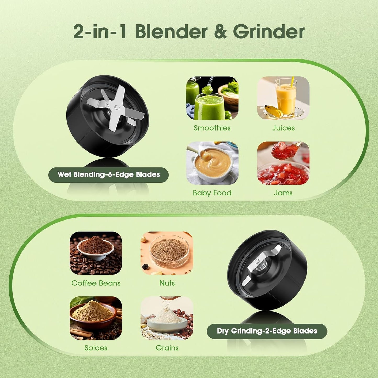 Smoothie Blender - 25000 RPM Portable Kitchen Blender with 37oz, 32oz & 23oz Cups | 2 Spout Lids & Resealable Lid