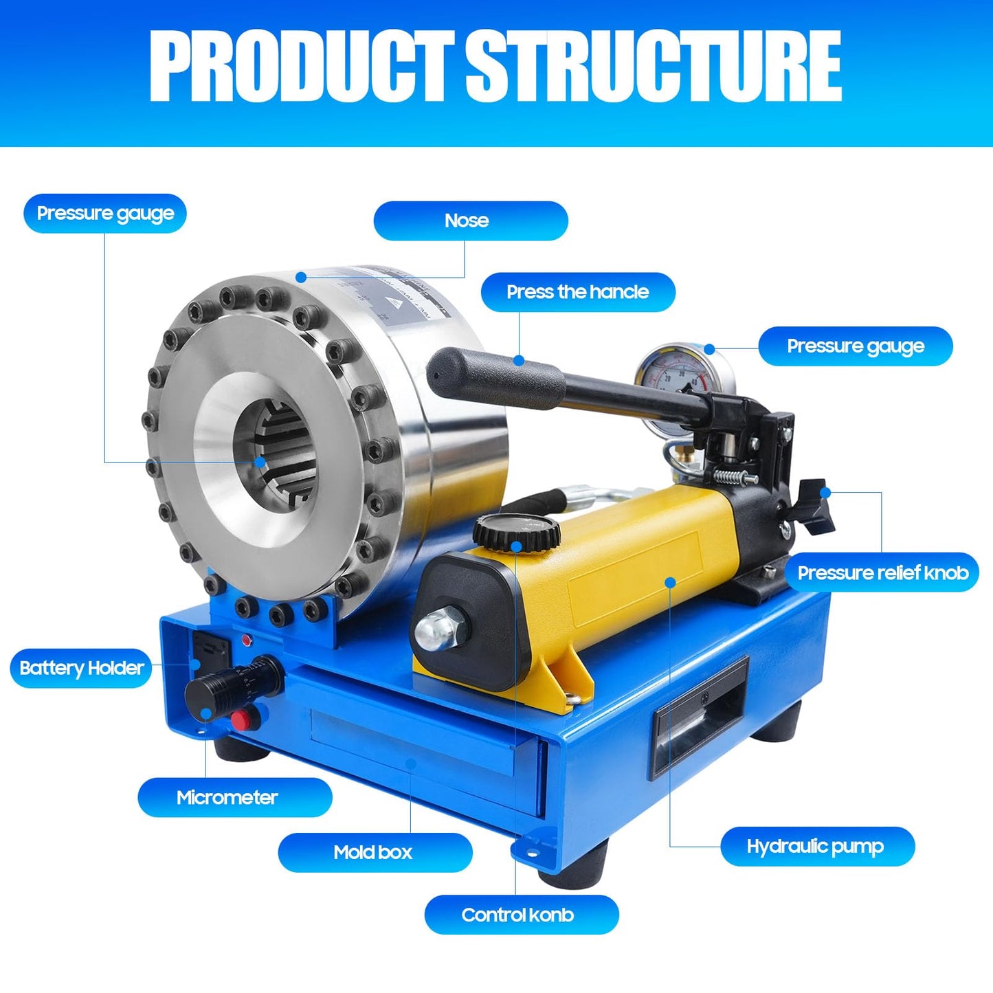 sjcdicnj Hydraulic Hose Crimper with 8 Sets of Dies, High Pressure Hydraulic Hose Crimping Tool, 0.01mm Accuracy, Handheld Hose Crimping Machine for Automotive, Industrial & Plumbing Pipes (Sliver)