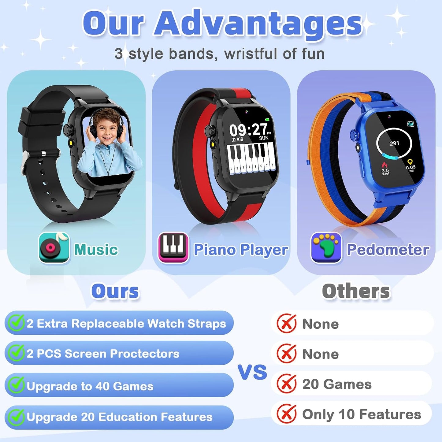 Dolwenqi 40 2 3-12 Smart Watch for Kids, Smart Watch Boys Toys with Games Camera Video Recorder Music Alarm Learn Card