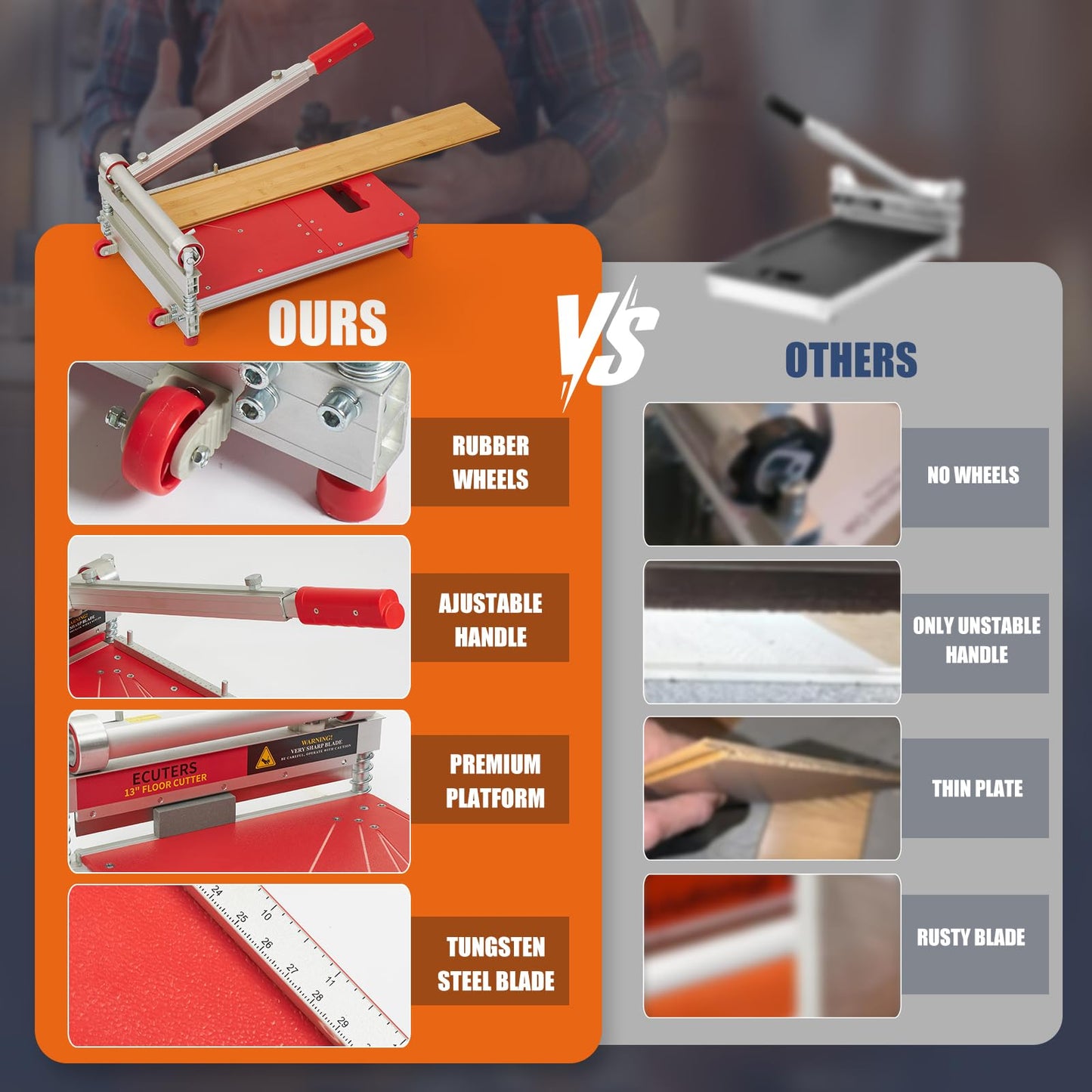 13“ Laminate Floor Cutter with Wheels, ECUTERS Pro Vinyl Floor Cutter, Compact Vinyl Plank Cutter, Adjustable Angle Length Cutting, Flooring Tools- Engineer Wood LVP LVT VCT SPC WPC