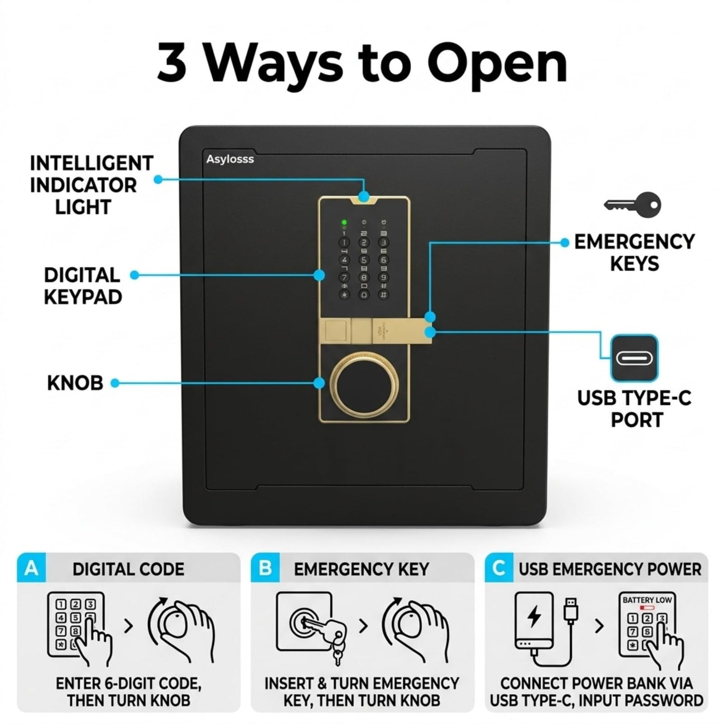 Asylosss 17.5" Tall Safe Box, 1.8 Cuft Fireproof Safe for Home with Hidden Lock Box, Anti-Theft Security Safe with Programmable Keypad Spare Keys, Digital Safety Box for Money Jewelry Documents