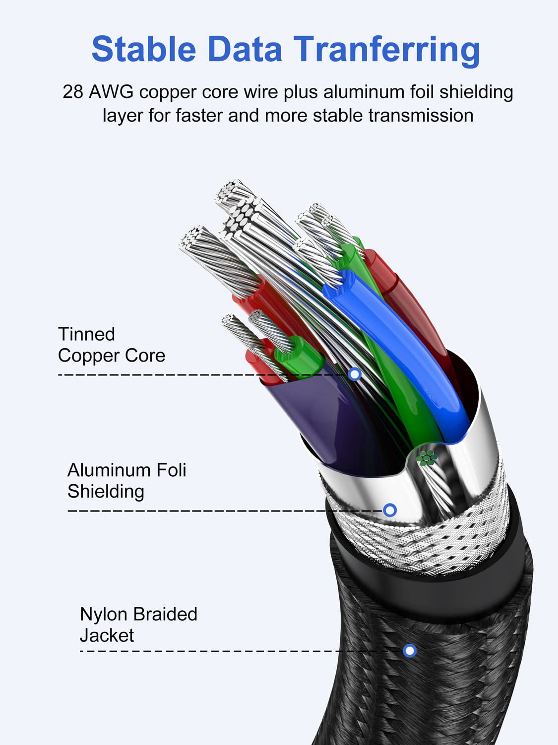 ApoJodly 3.0 1FT 2-Pack, USB Cable Short USB A Male to Male Cord Double Sided Cable Compatible with Hard Drive, Laptop