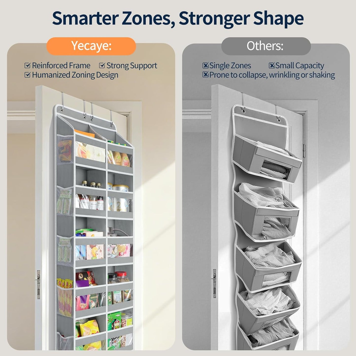 Yecaye 5-Tier Over The Door Organizer - Heavy Duty Dual-Column Storage with 10 Compartments | Grey